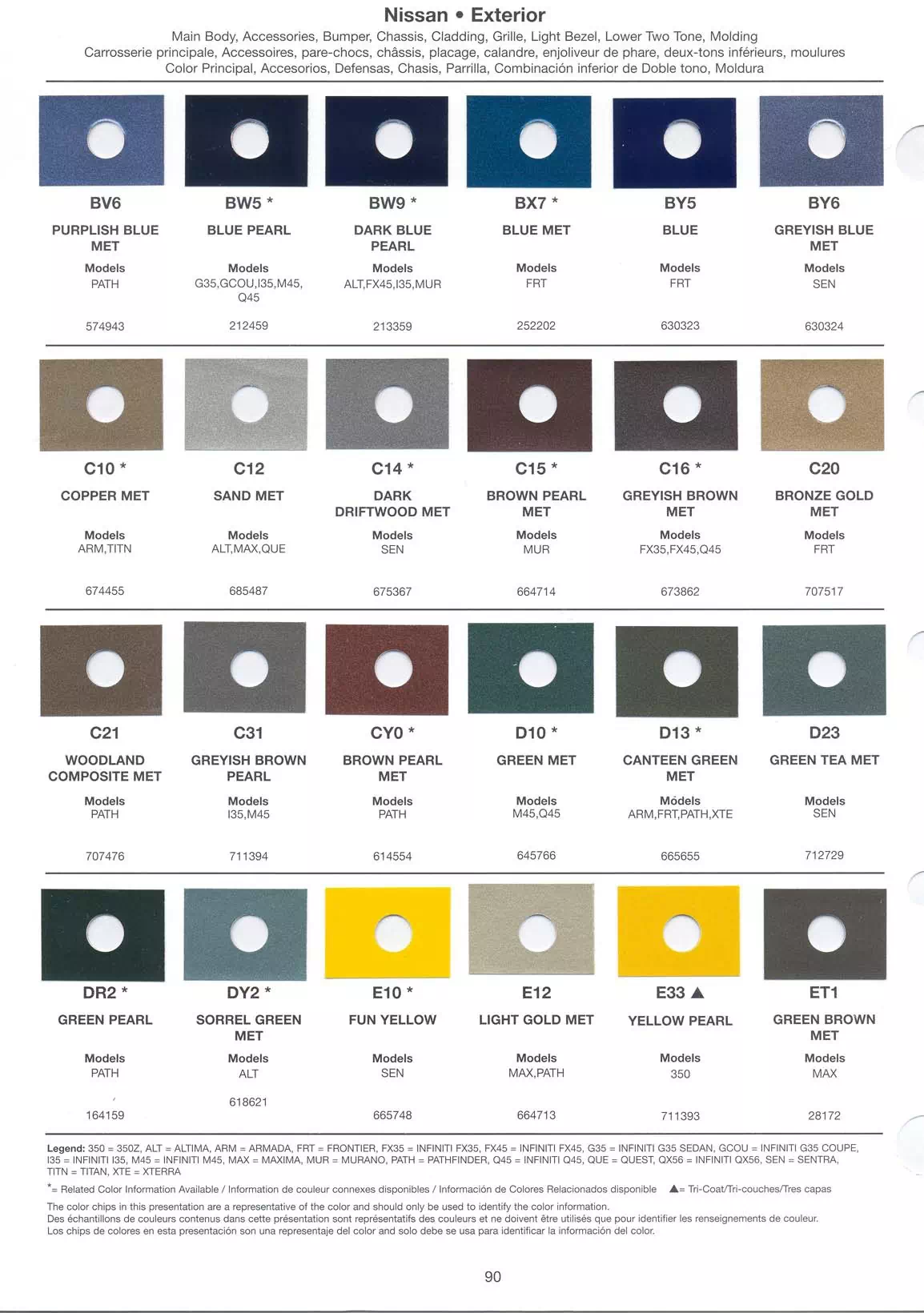 Exterior paint colors for Nissan and Infiniti vehicles and their ordering codes and stock numbers