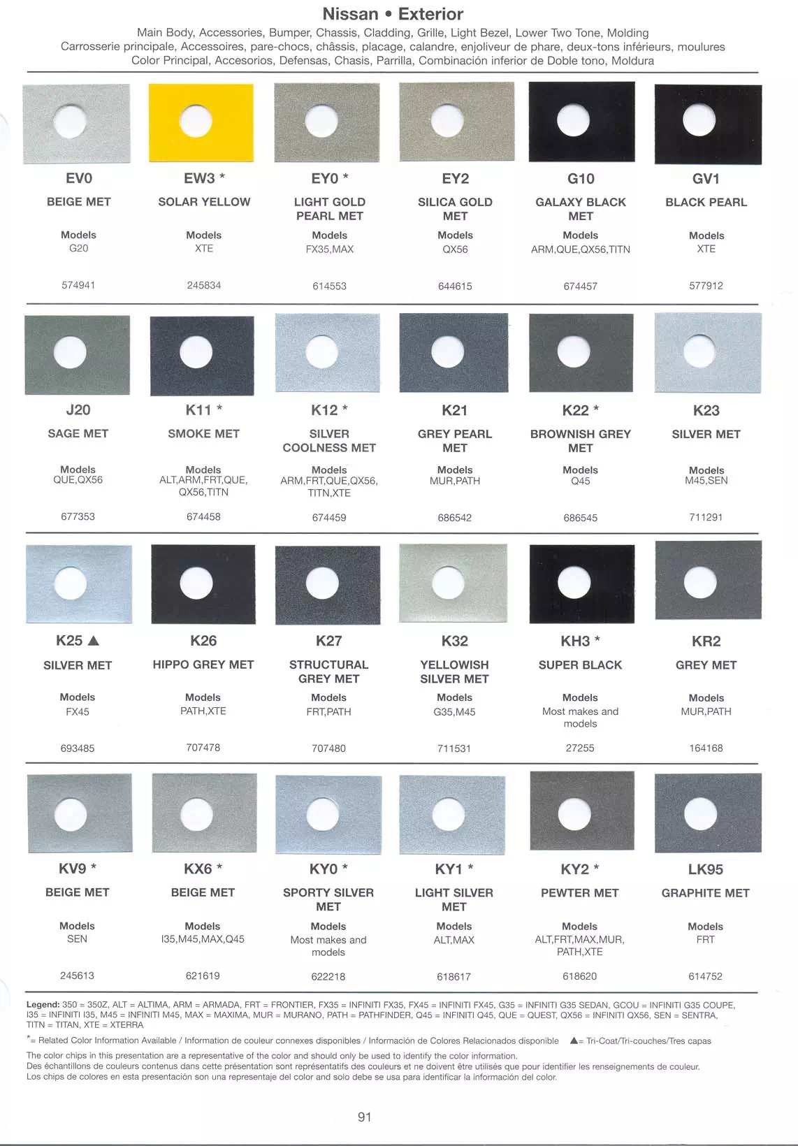 Exterior paint colors for Nissan and Infiniti vehicles and their ordering codes and stock numbers