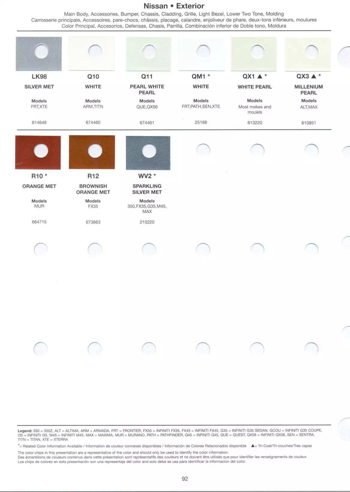 Exterior paint colors for Nissan and Infiniti vehicles and their ordering codes and stock numbers