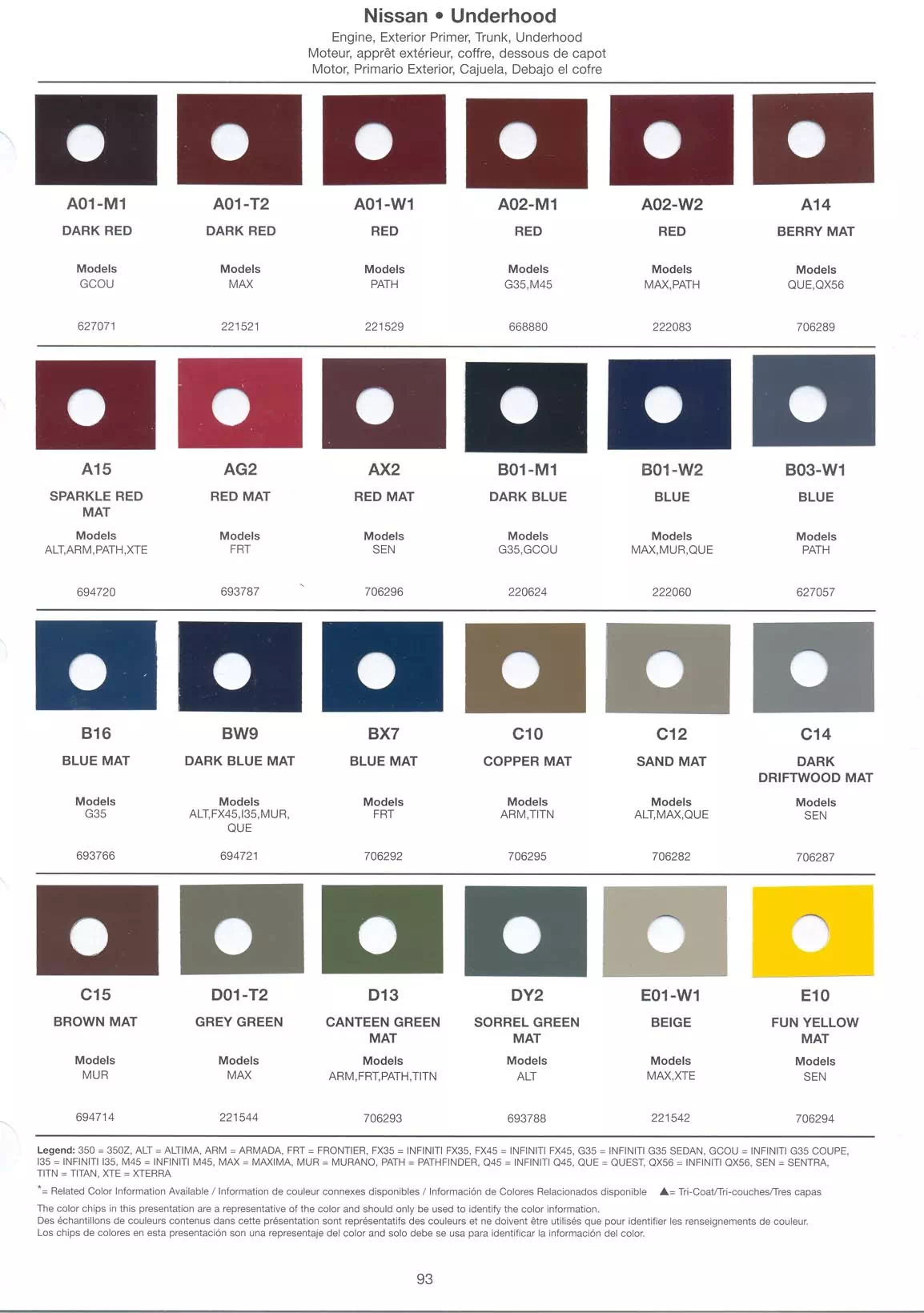 Exterior paint colors for Nissan and Infiniti vehicles and their ordering codes and stock numbers