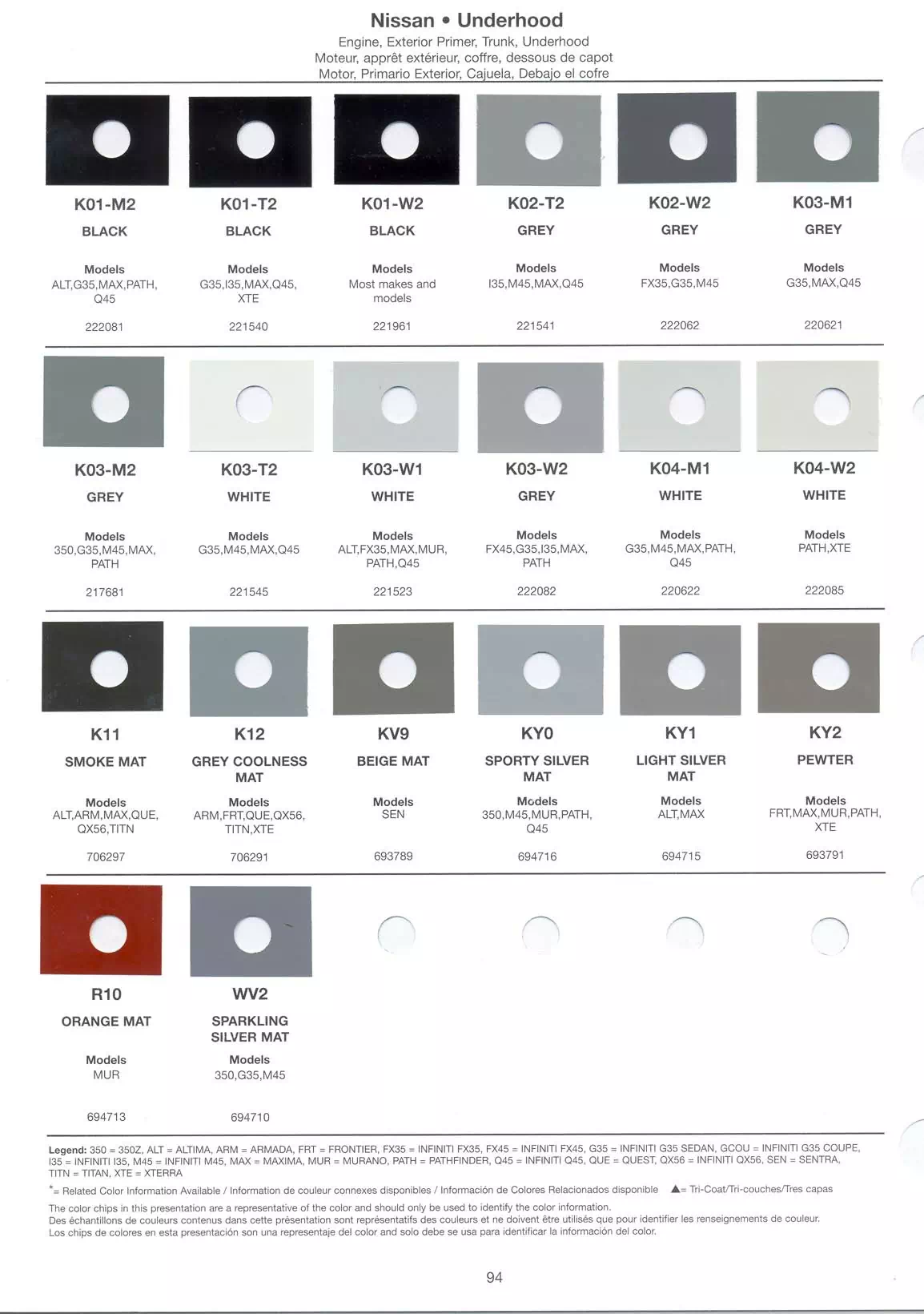 Exterior paint colors for Nissan and Infiniti vehicles and their ordering codes and stock numbers