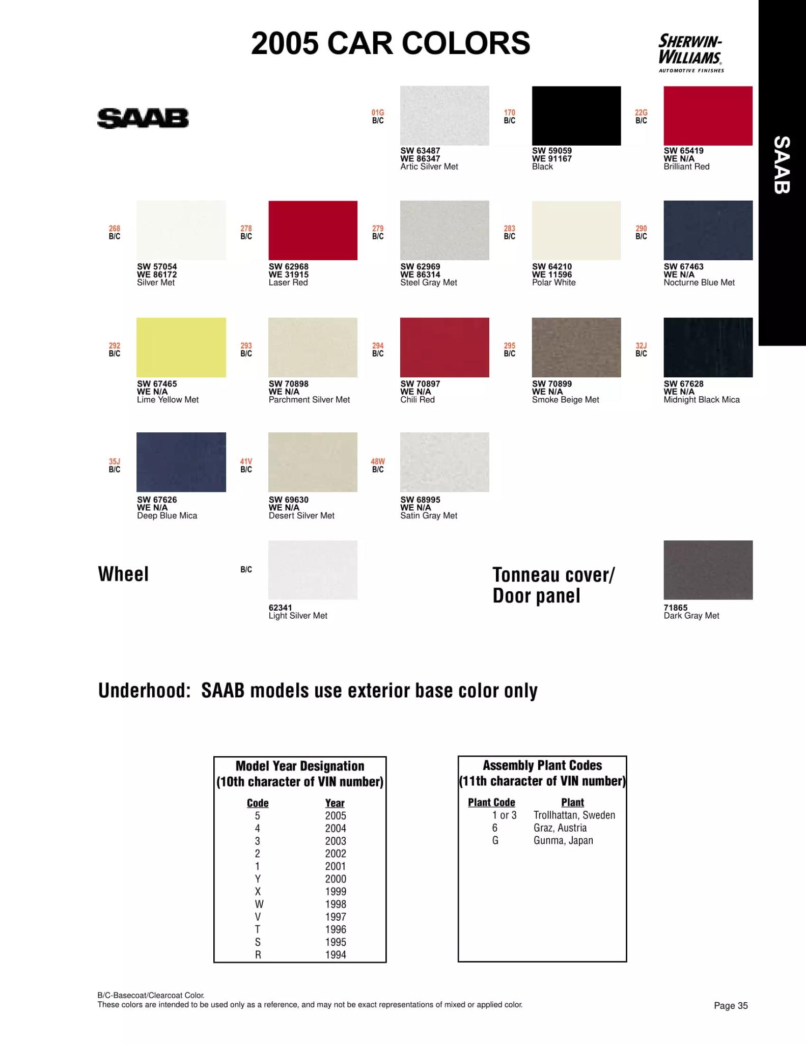 2005 Saab Paint Codes & Color Chart Paint color examples, their ordering codes, the oem color code, and vehicles the color was used on