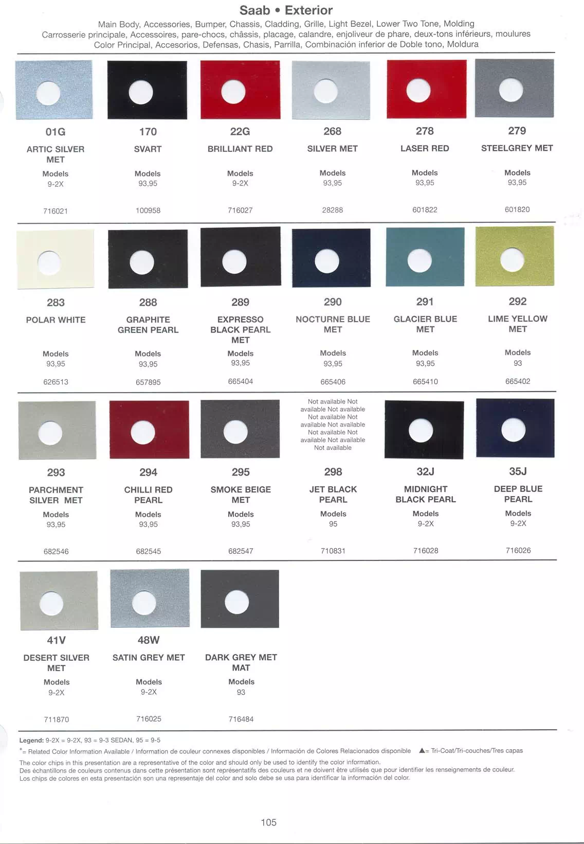 Paint chips of exterior paint colors for Saab vehicles and their ordering paint codes