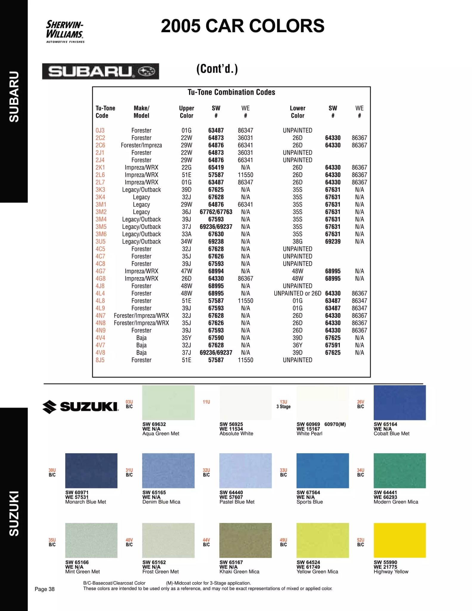 2005 Suzuki Paint Codes & Color Chart Paint color examples, their ordering codes, the oem color code, and vehicles the color was used on