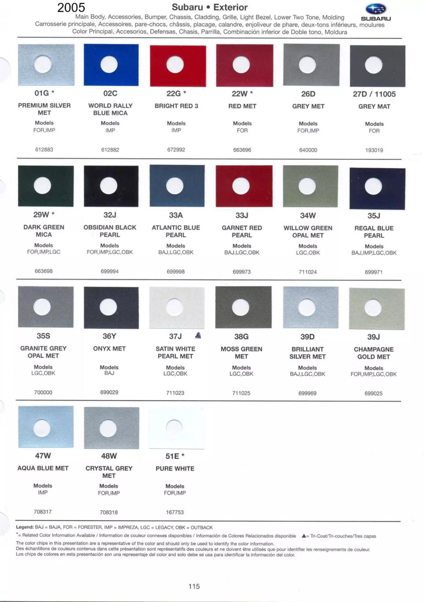 2005 Subaru Paint Chart and color codes Paint Color and Codes Used By Subaru