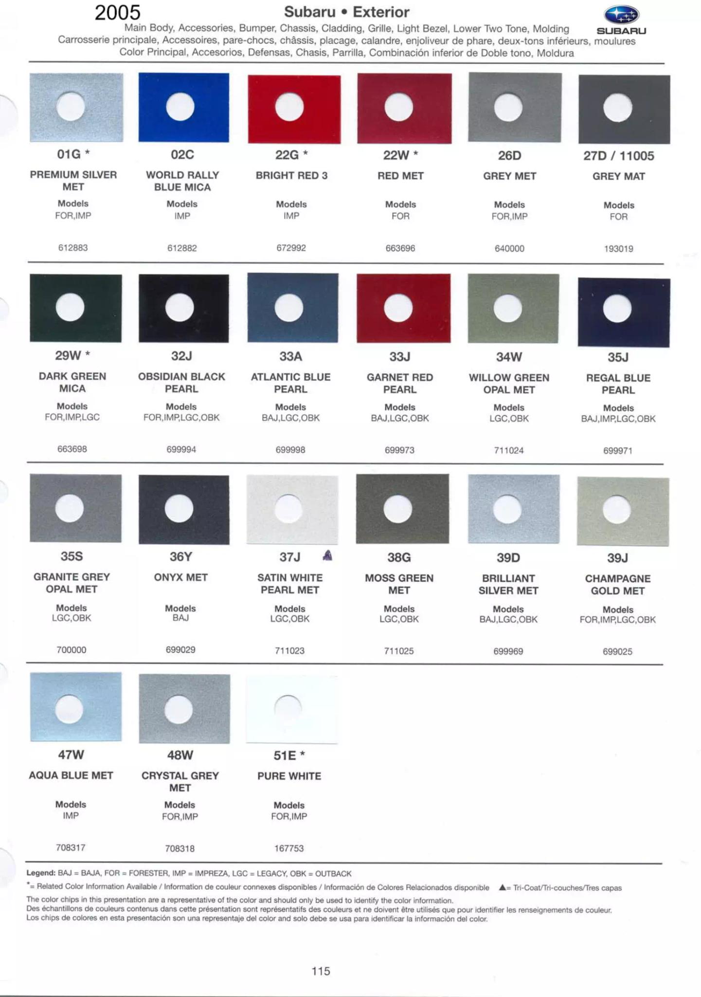 Paint Color and Codes Used By Subaru