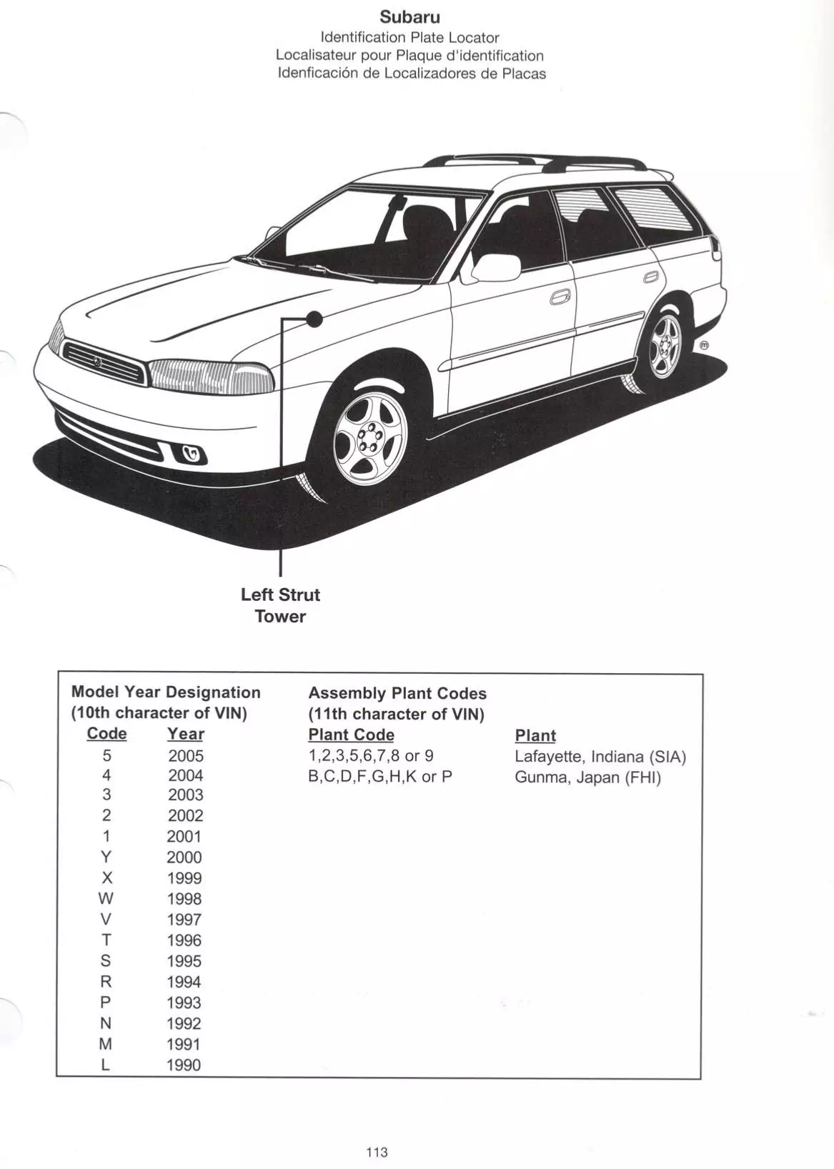 2005 Subaru Paint Codes and Color Chart