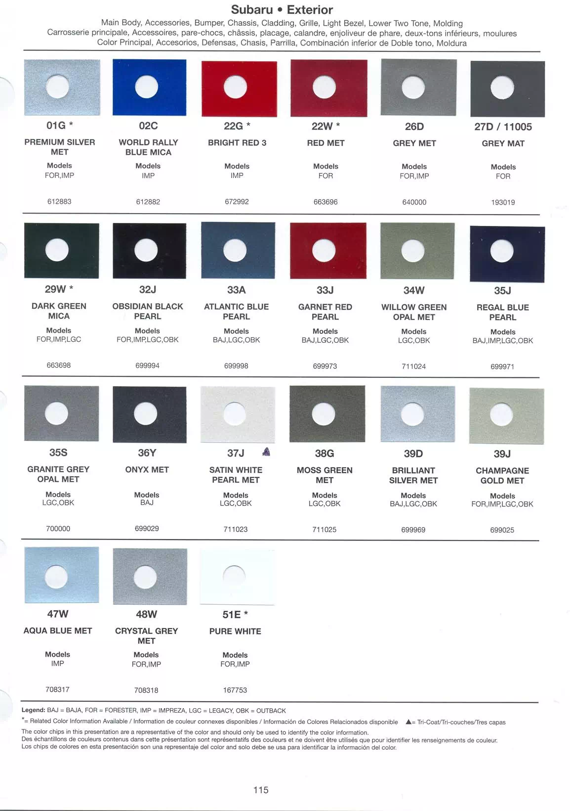 2005 Subaru Paint Codes and Color Chart