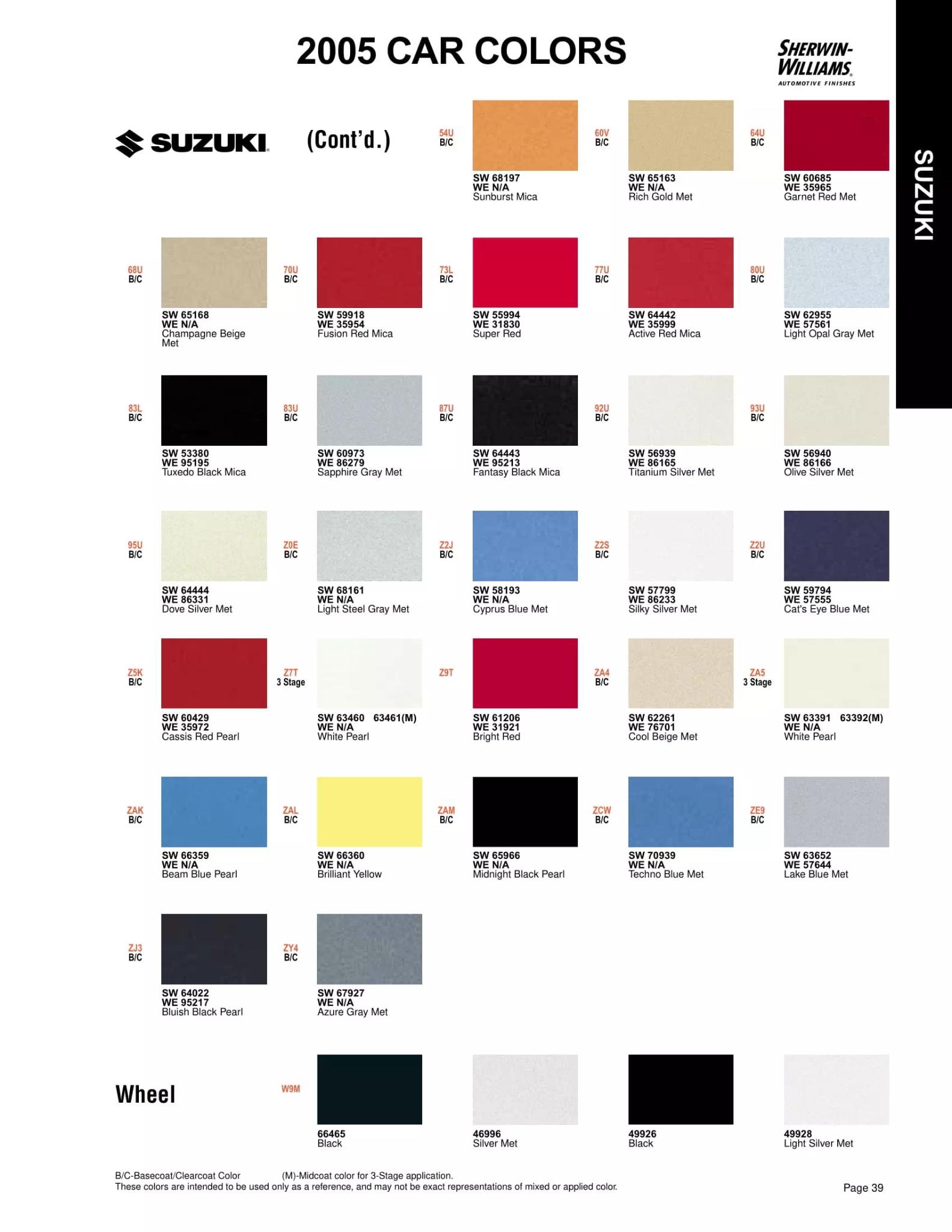 2005 Suzuki Paint Codes & Color Chart Paint color examples, their ordering codes, the oem color code, and vehicles the color was used on