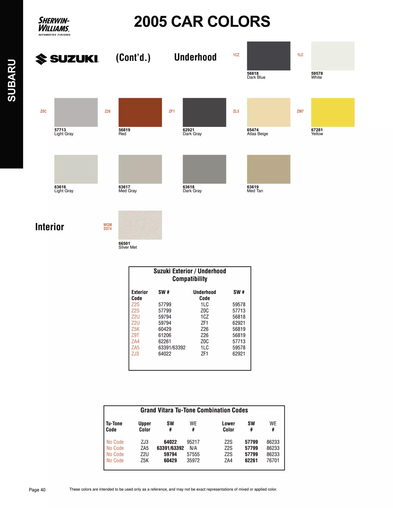 2005 Suzuki Paint Codes & Color Chart Paint color examples, their ordering codes, the oem color code, and vehicles the color was used on