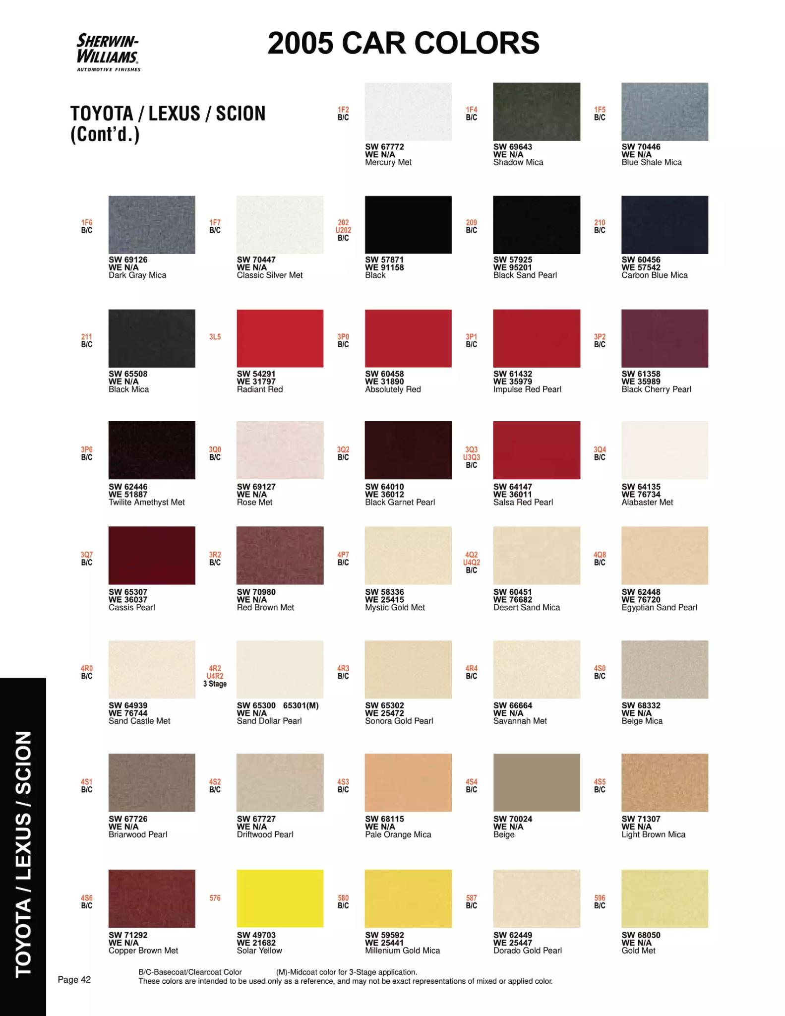 2005 Toyota, Lexus & Scion Paint Codes & Color Chart Paint color examples, their ordering codes, the oem color code, and vehicles the color was used on