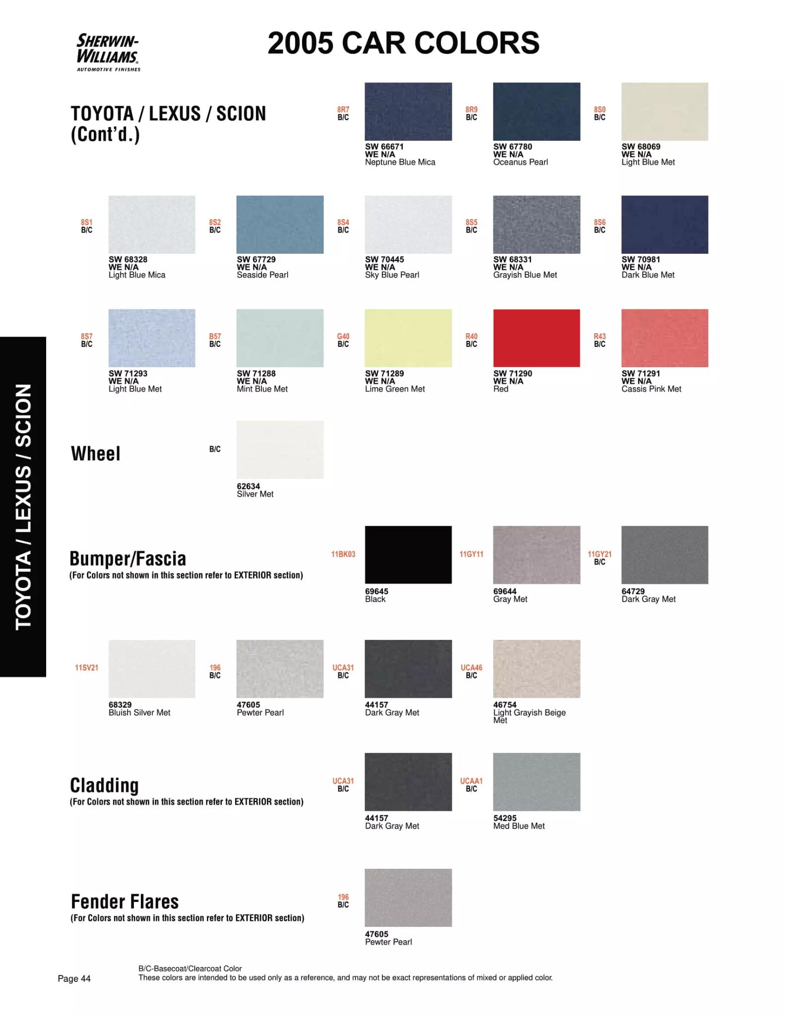 2005 Toyota, Lexus & Scion Paint Codes & Color Chart Paint color examples, their ordering codes, the oem color code, and vehicles the color was used on