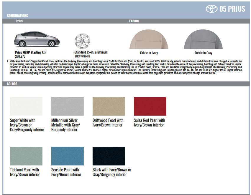 2005 Toyota Prius Paint Chart Exterior Paint Options for the Toyota Prius vehicle