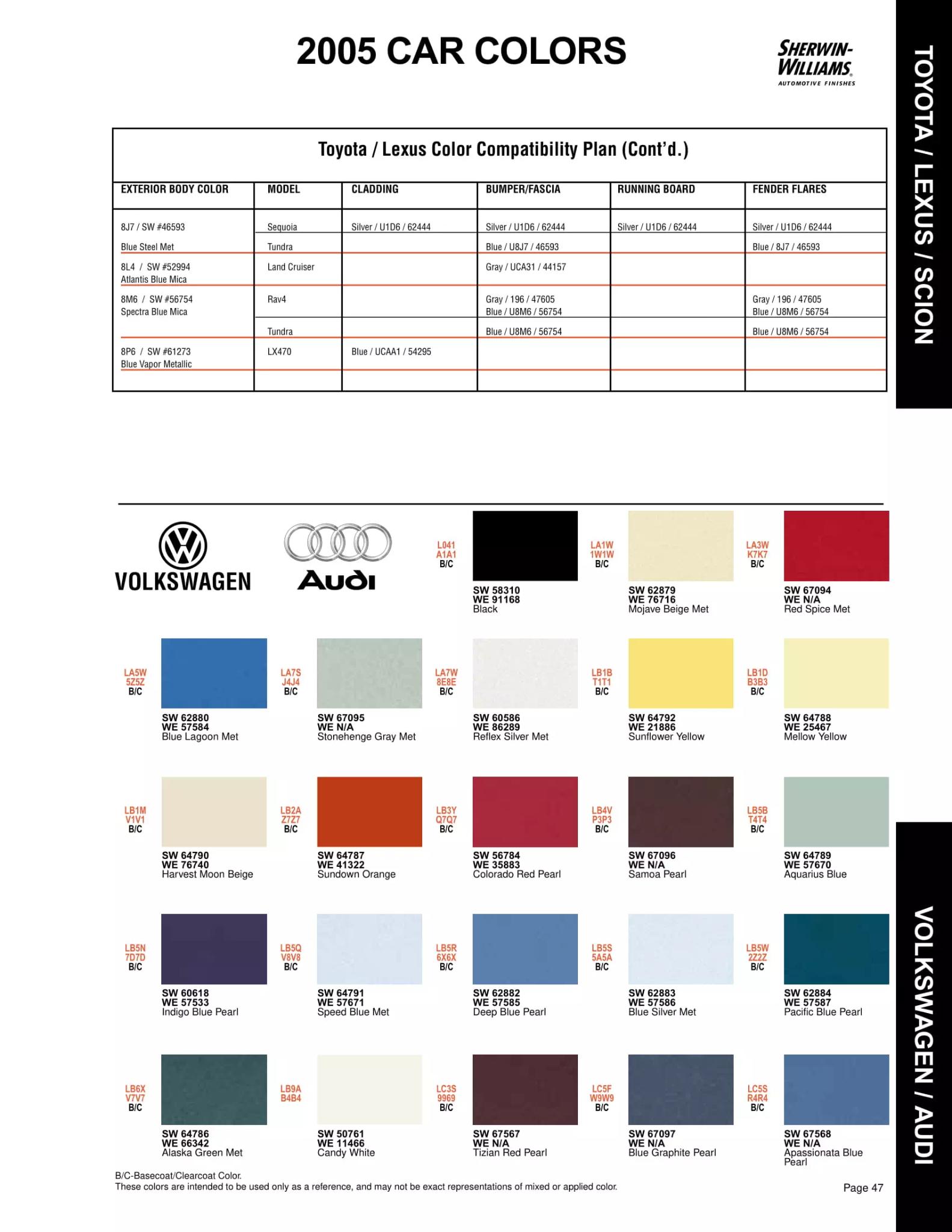 2005 Volkswagen & Audi Paint Codes & Color Chart Paint color examples, their ordering codes, the oem color code, and vehicles the color was used on