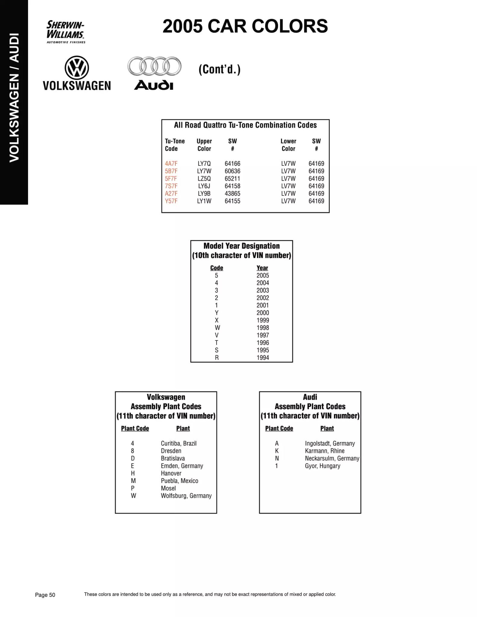 2005 Volkswagen & Audi Paint Codes & Color Chart Paint color examples, their ordering codes, the oem color code, and vehicles the color was used on