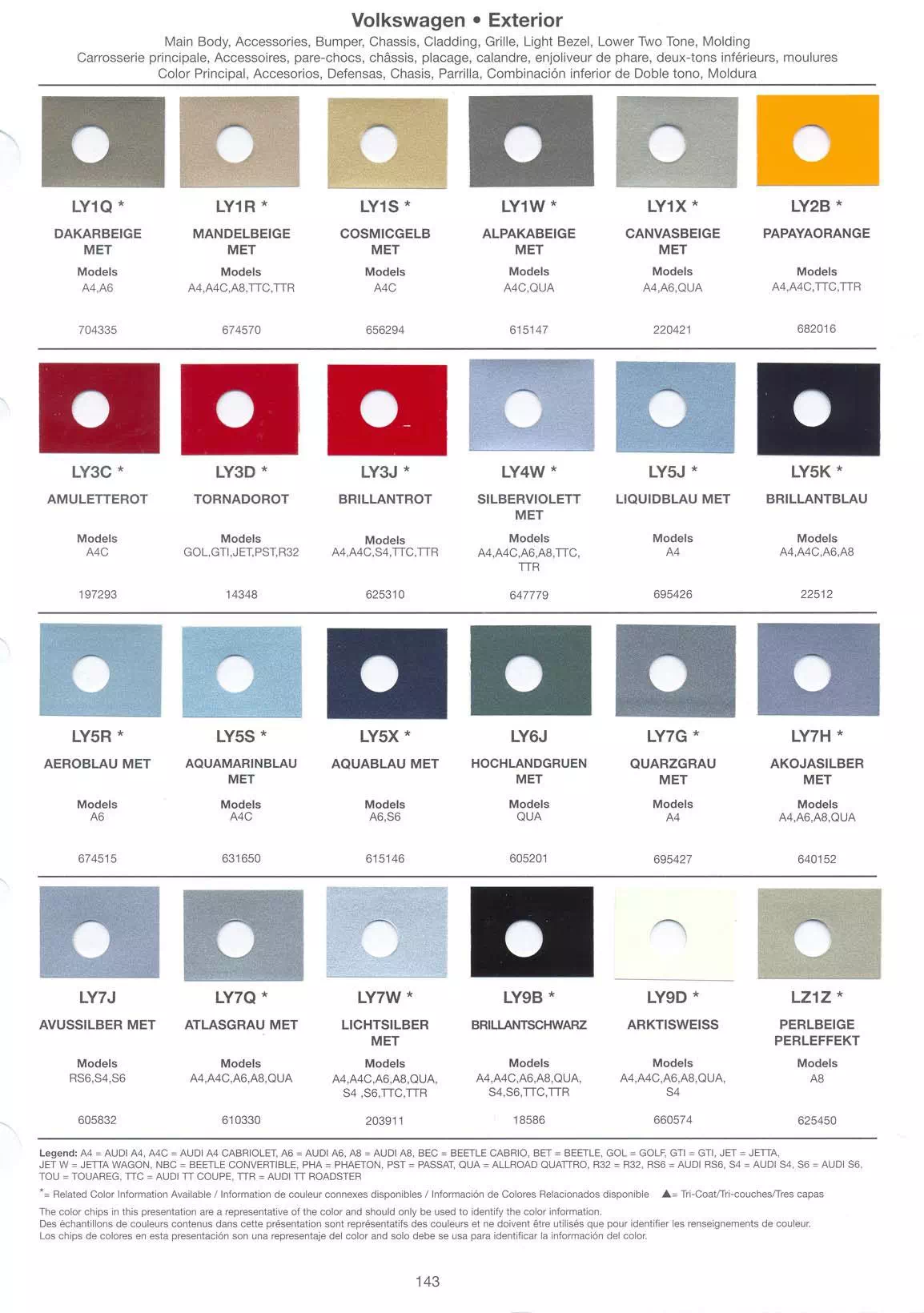 Volkswagen and Audi Color Examples and  Exterior Paint Colors used in 2005