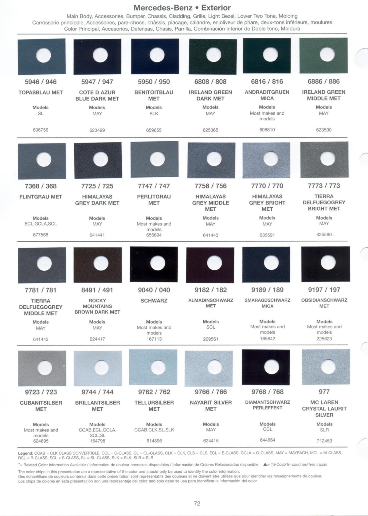 2006 Mercedes-Benz Paint Chart Page 2 paint codes, color names, vehicles that the colors where used on & Stock numbers for 2006 Mercedes Benz vehicles