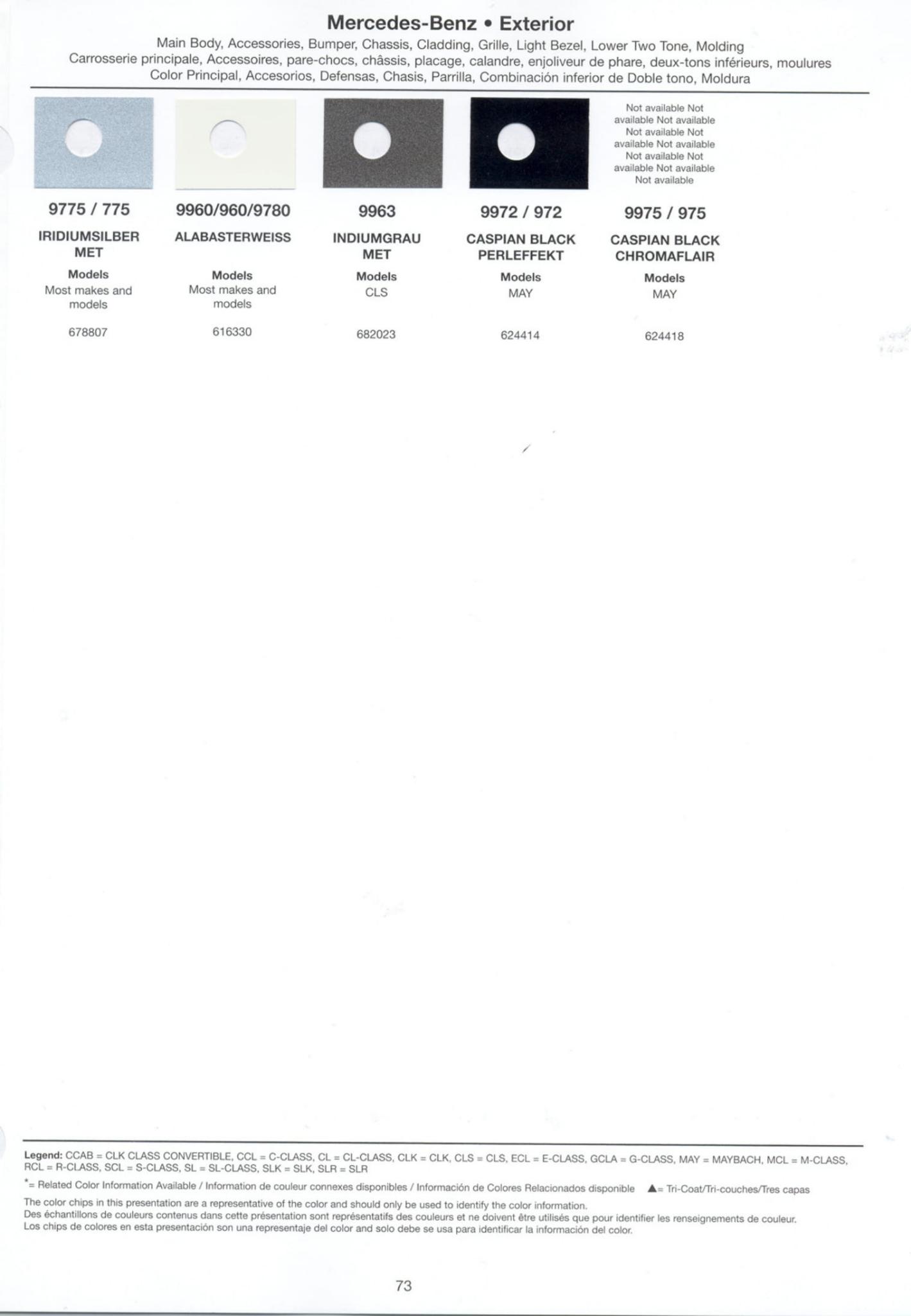 paint codes, color names, vehicles that the colors where used on & Stock numbers for 2006 Mercedes Benz vehicles