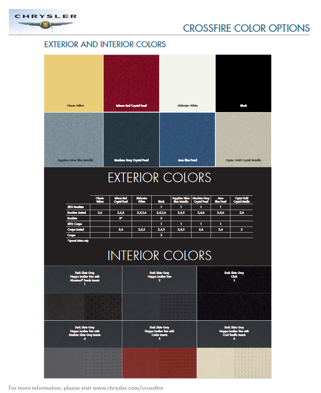 2006 Chrysler Crossfire Paint Chart