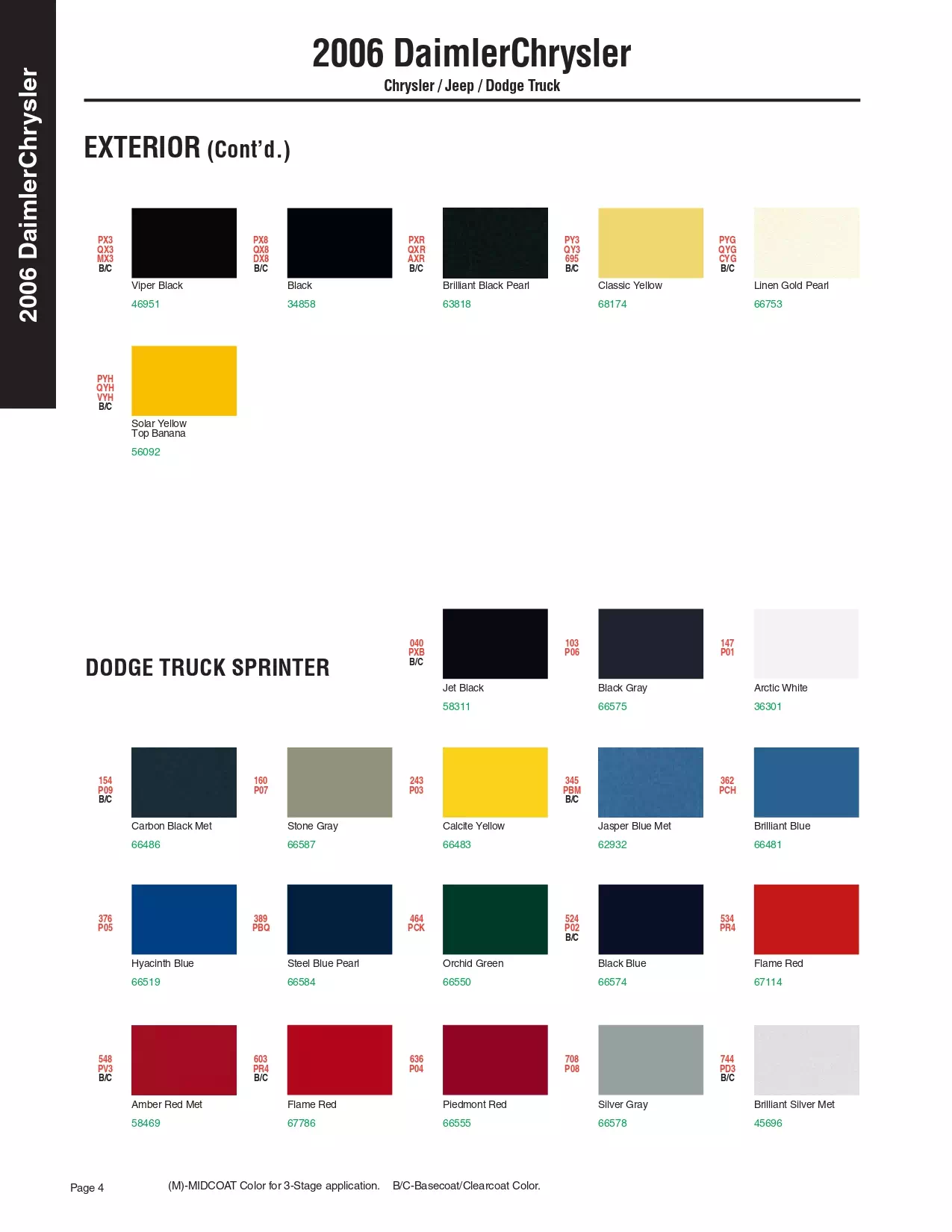 2006 Chrysler, Dodge Jeep & Ram Paint Codes & Color Chart Paint color examples, their ordering codes, the oem color code, and vehicles the color was used on