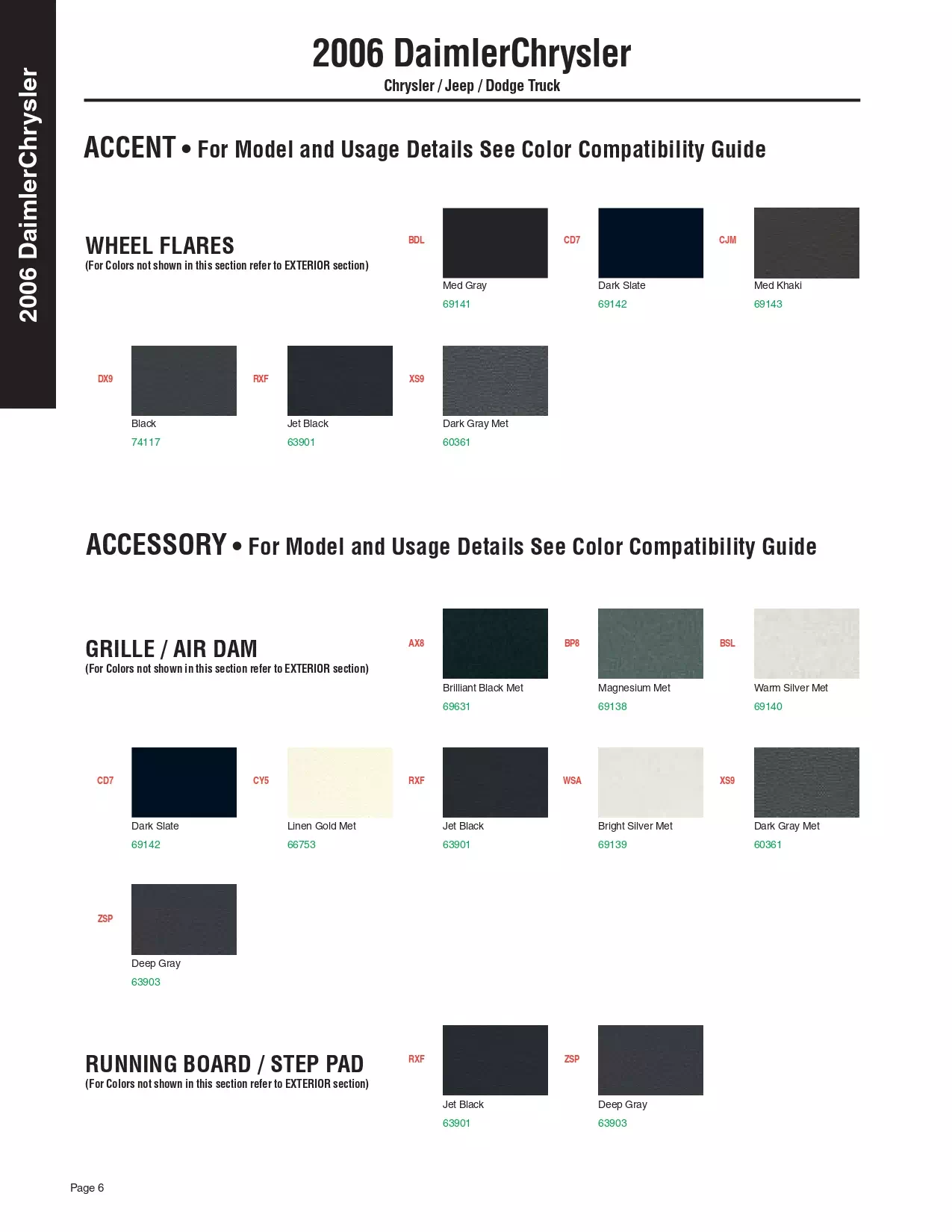 2006 Chrysler, Dodge Jeep & Ram Paint Codes & Color Chart Paint color examples, their ordering codes, the oem color code, and vehicles the color was used on