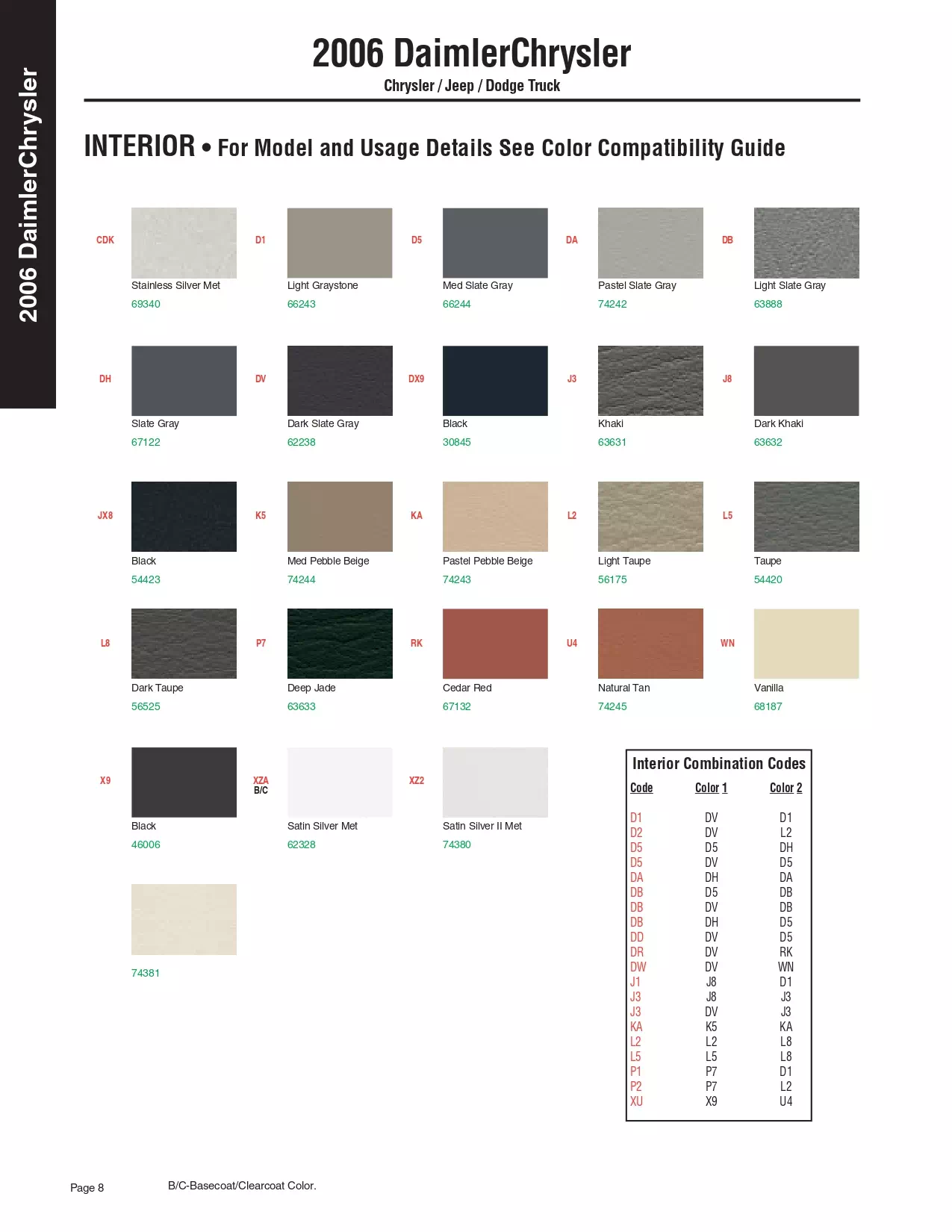 2006 Chrysler, Dodge Jeep & Ram Paint Codes & Color Chart Paint color examples, their ordering codes, the oem color code, and vehicles the color was used on