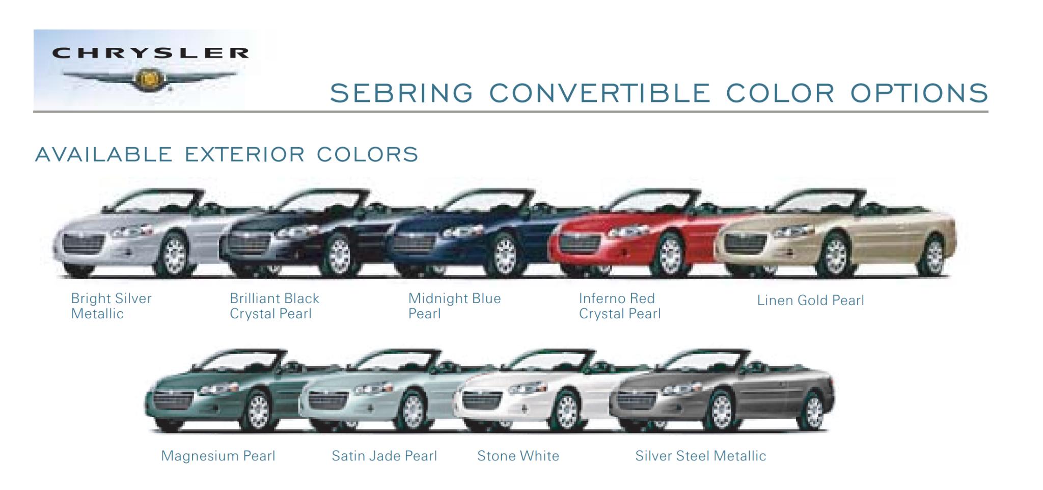 2006 Chrysler Sebring Convertible Paint Chart