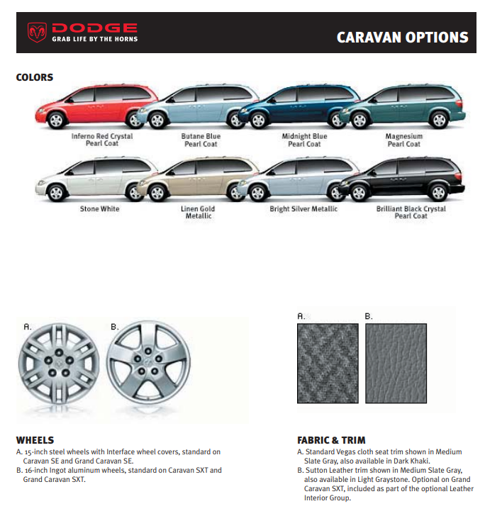2006 Dodge Caravan Paint Chart