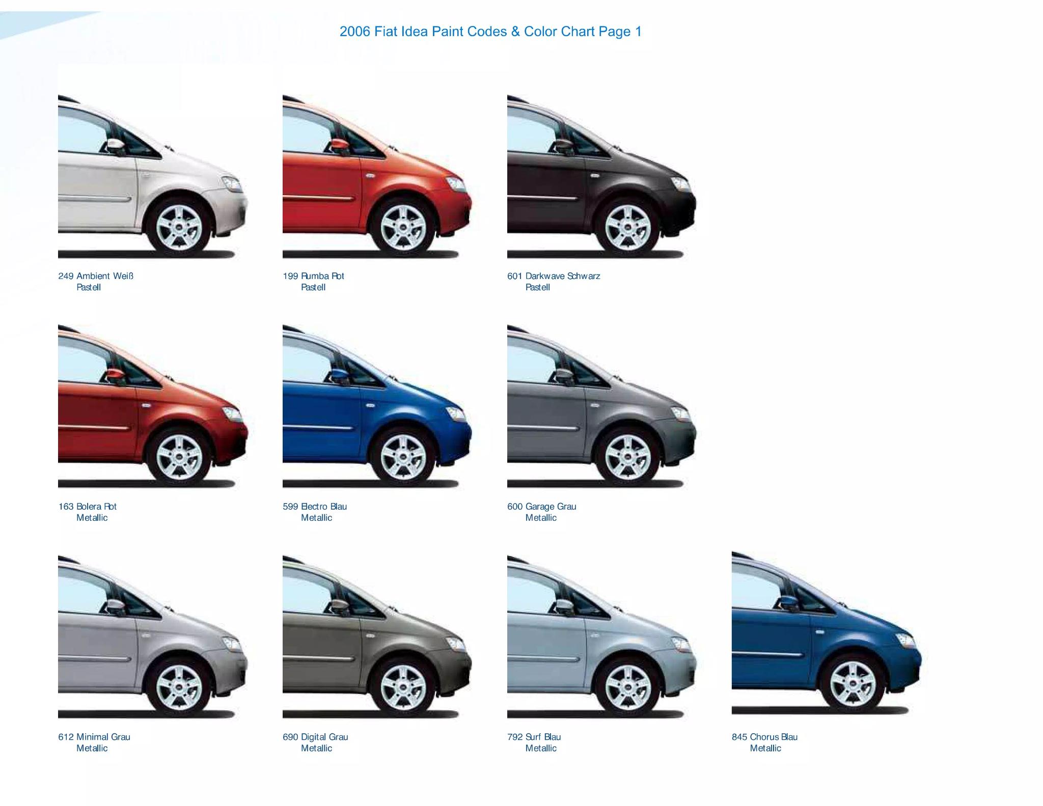 2006 Fiat Idea Paint Chart Vehicle Examples and color the 2006 Fiat model Idea came in.