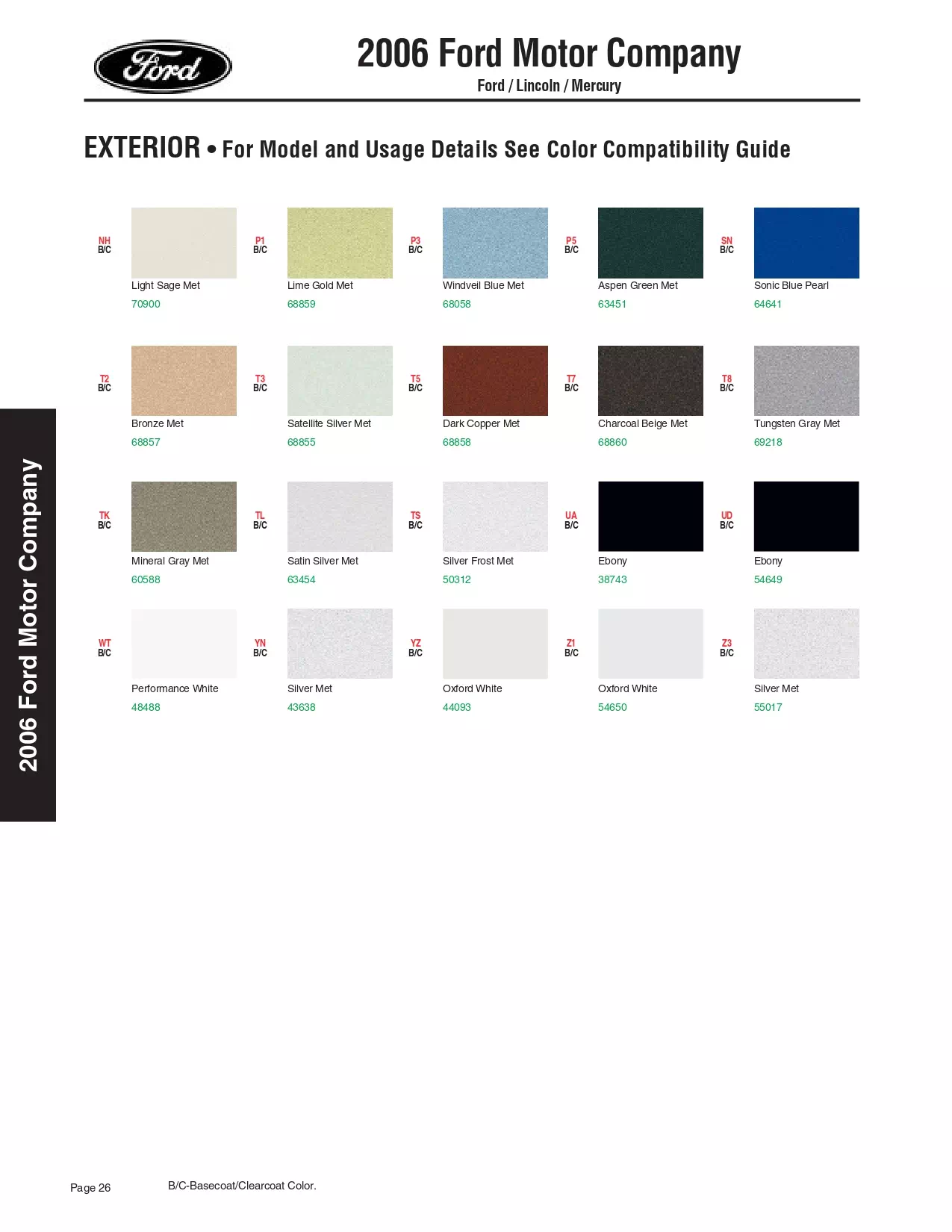 2006 Ford, Mercury & Lincoln Paint Codes & Color Chart Paint color examples, their ordering codes, the oem color code, and vehicles the color was used on