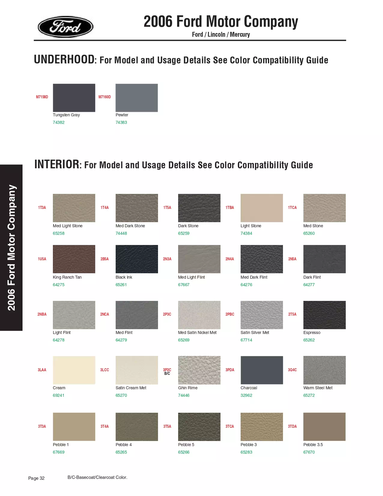 2006 Ford, Mercury & Lincoln Paint Codes & Color Chart Paint color examples, their ordering codes, the oem color code, and vehicles the color was used on