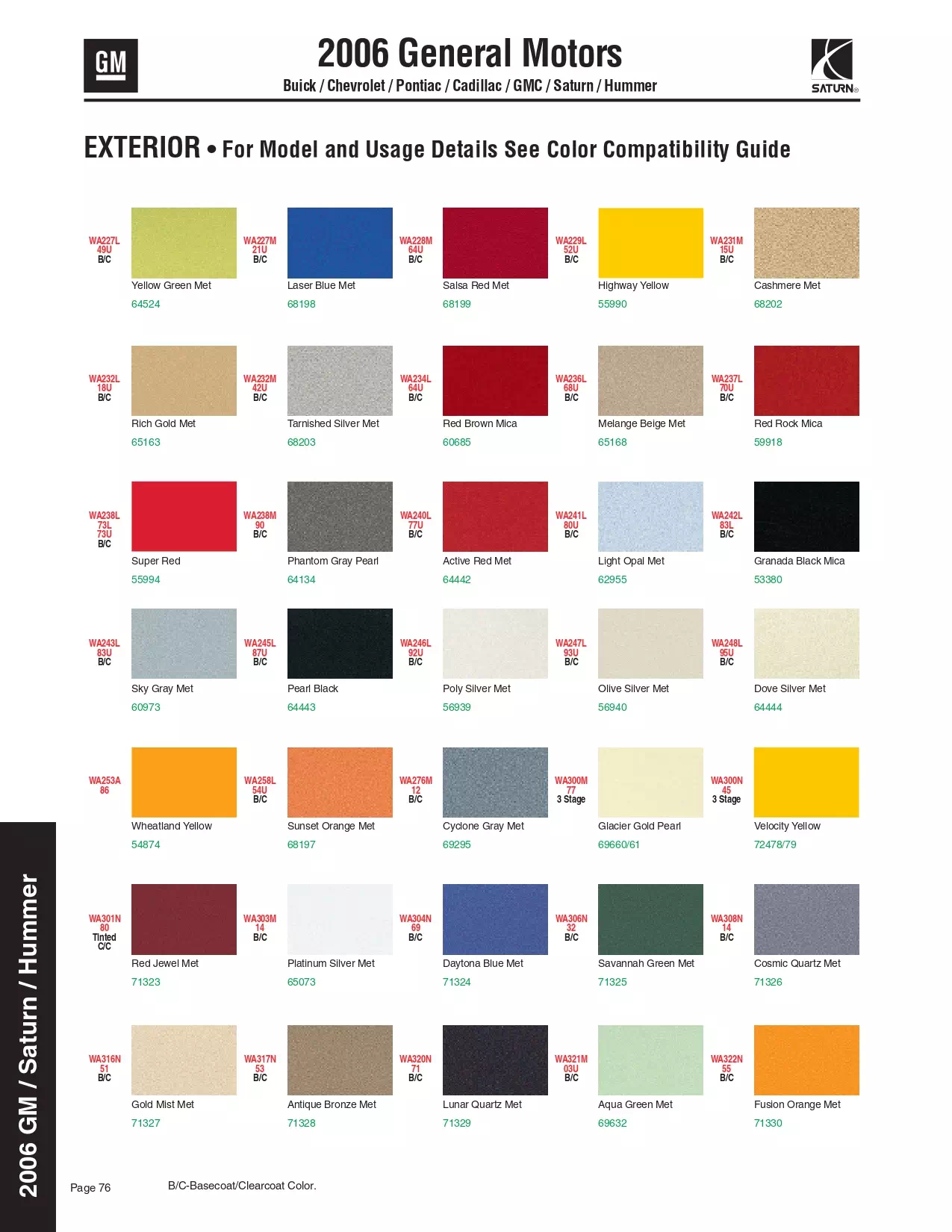 2006 General Motors, Buick, Cadillac, Chevrolet, Saturn, Hummer & GMC Paint Codes & Color Chart Paint color examples, their ordering codes, the oem color code, and vehicles the color was used on