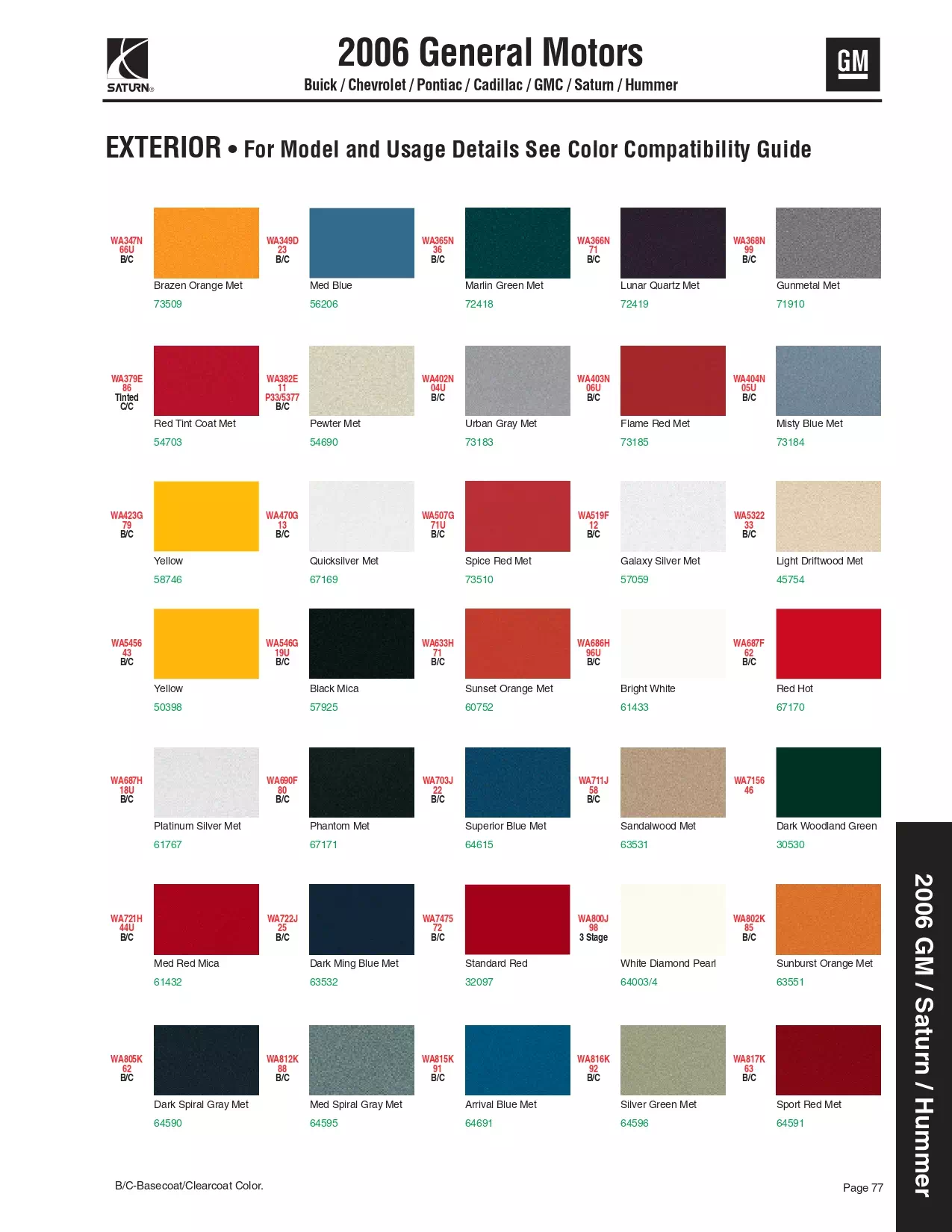 2006 General Motors, Buick, Cadillac, Chevrolet, Saturn, Hummer & GMC Paint Codes & Color Chart Paint color examples, their ordering codes, the oem color code, and vehicles the color was used on