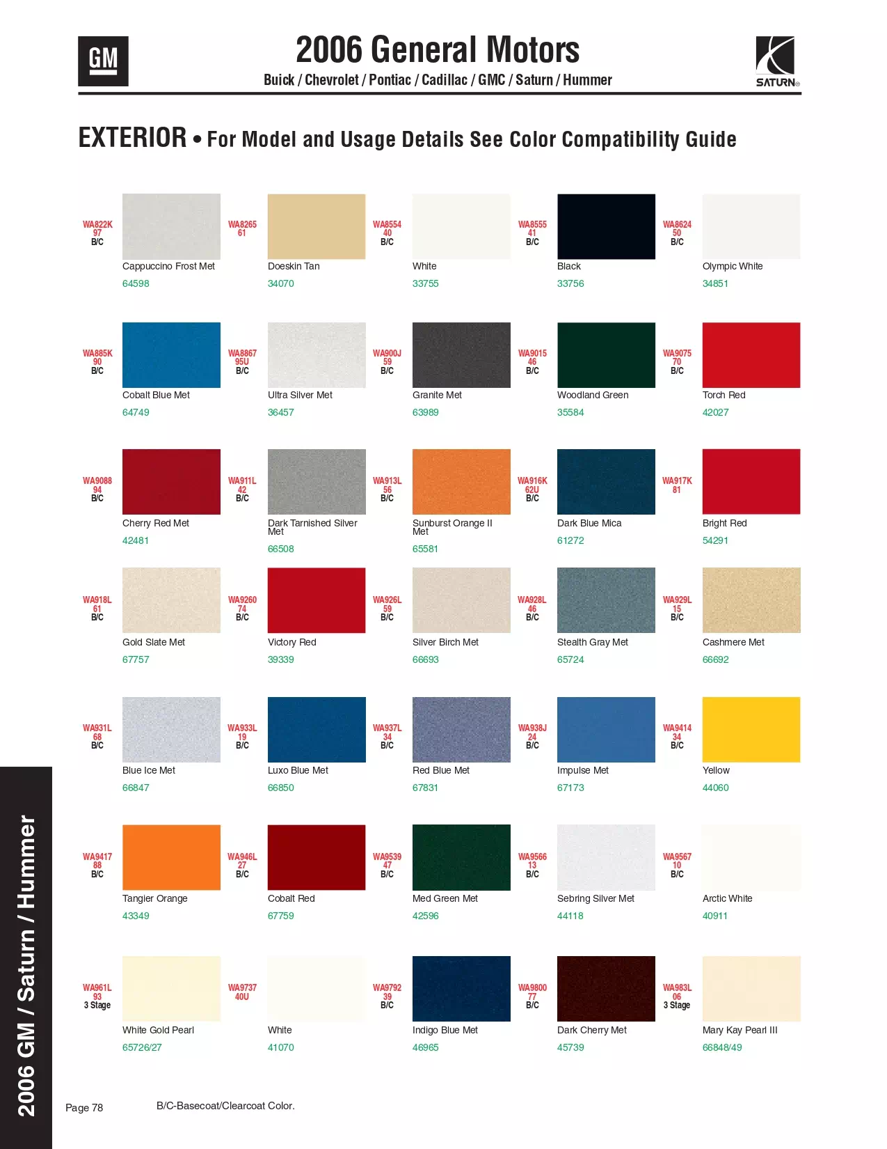 2006 General Motors, Buick, Cadillac, Chevrolet, Saturn, Hummer & GMC Paint Codes & Color Chart Paint color examples, their ordering codes, the oem color code, and vehicles the color was used on