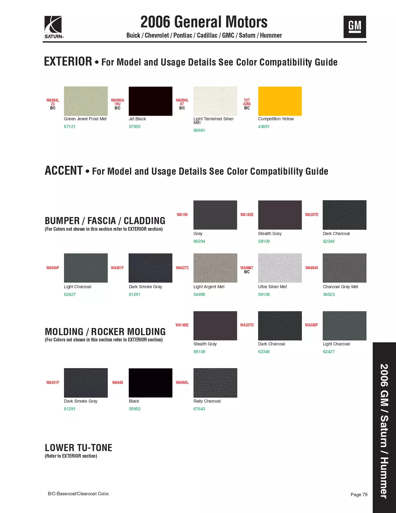 2006 General Motors, Buick, Cadillac, Chevrolet, Saturn, Hummer & GMC Paint Codes & Color Chart Paint color examples, their ordering codes, the oem color code, and vehicles the color was used on