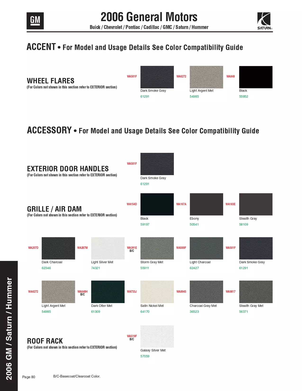 2006 General Motors, Buick, Cadillac, Chevrolet, Saturn, Hummer & GMC Paint Codes & Color Chart Paint color examples, their ordering codes, the oem color code, and vehicles the color was used on