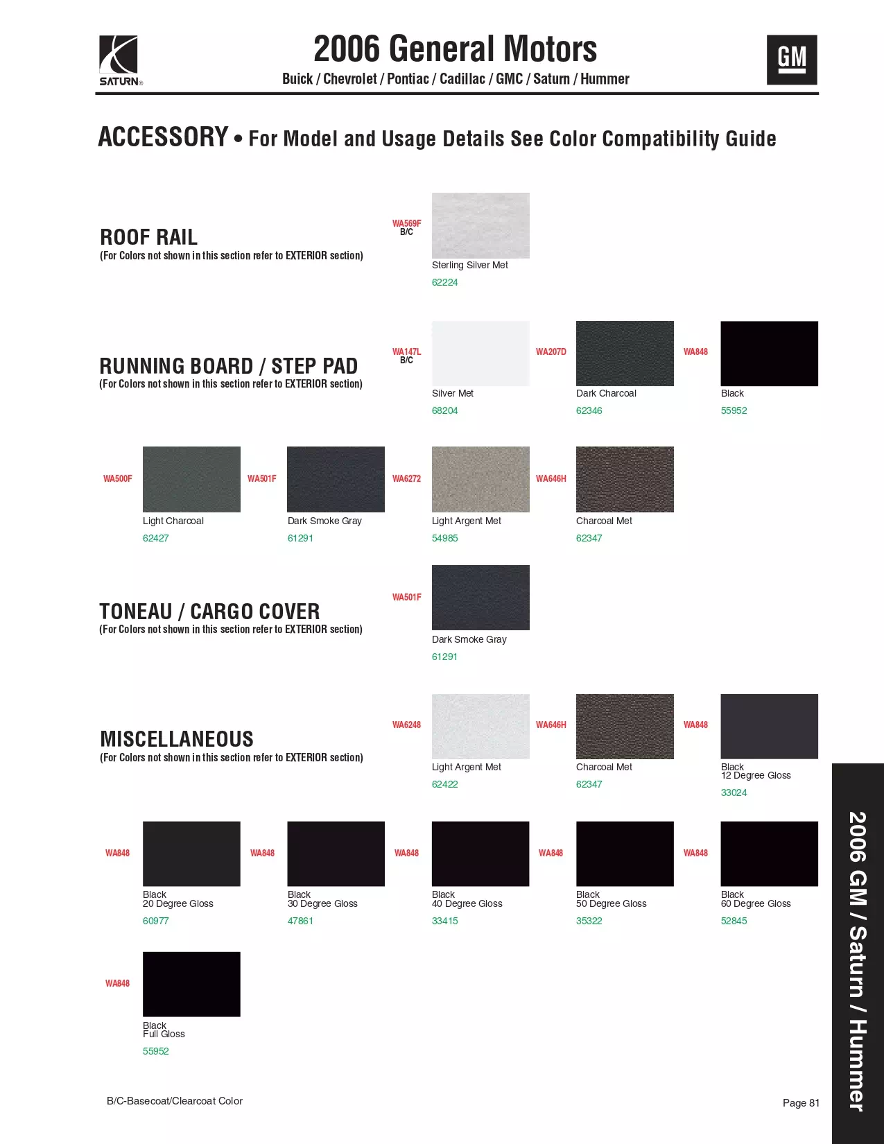 2006 General Motors, Buick, Cadillac, Chevrolet, Saturn, Hummer & GMC Paint Codes & Color Chart Paint color examples, their ordering codes, the oem color code, and vehicles the color was used on
