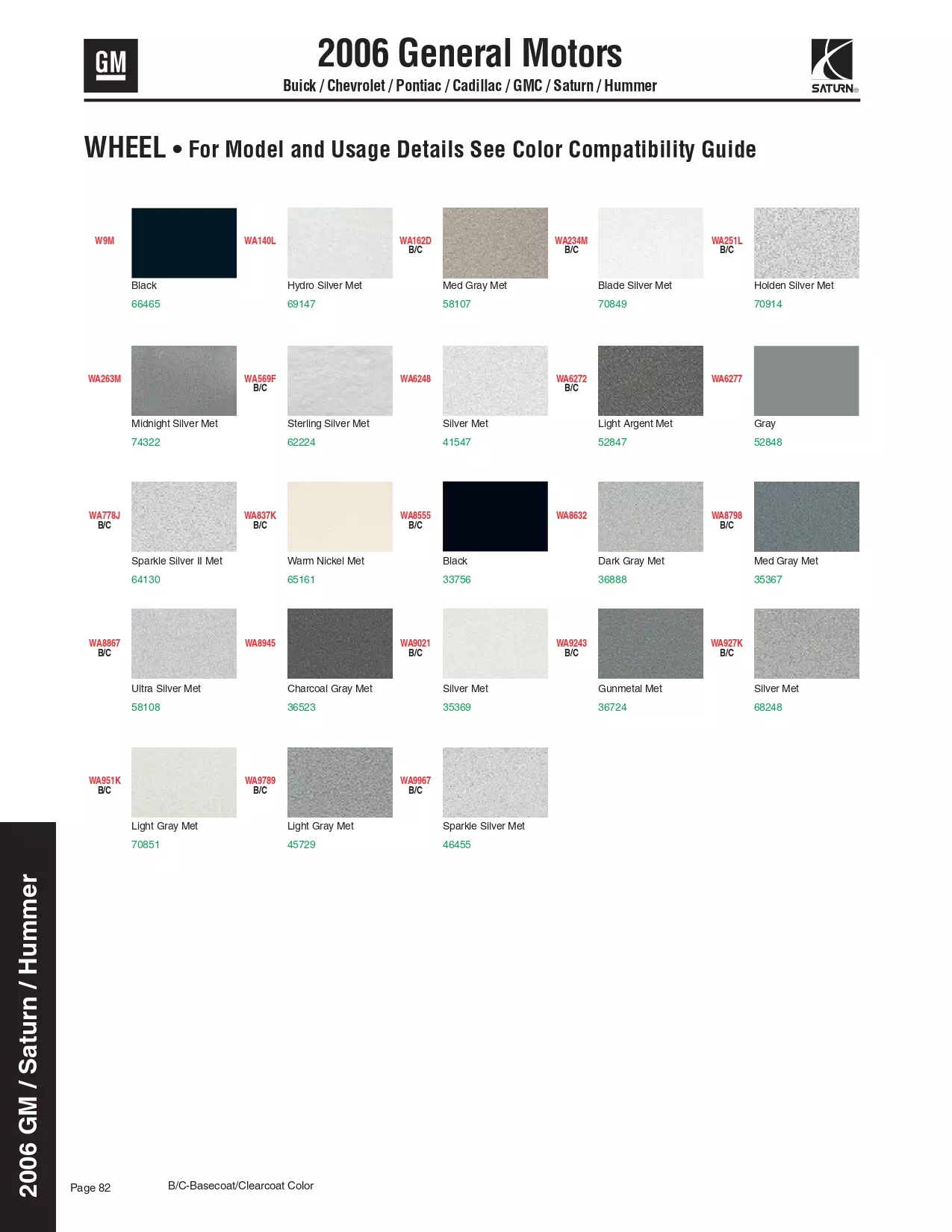 2006 General Motors, Buick, Cadillac, Chevrolet, Saturn, Hummer & GMC Paint Codes & Color Chart Paint color examples, their ordering codes, the oem color code, and vehicles the color was used on