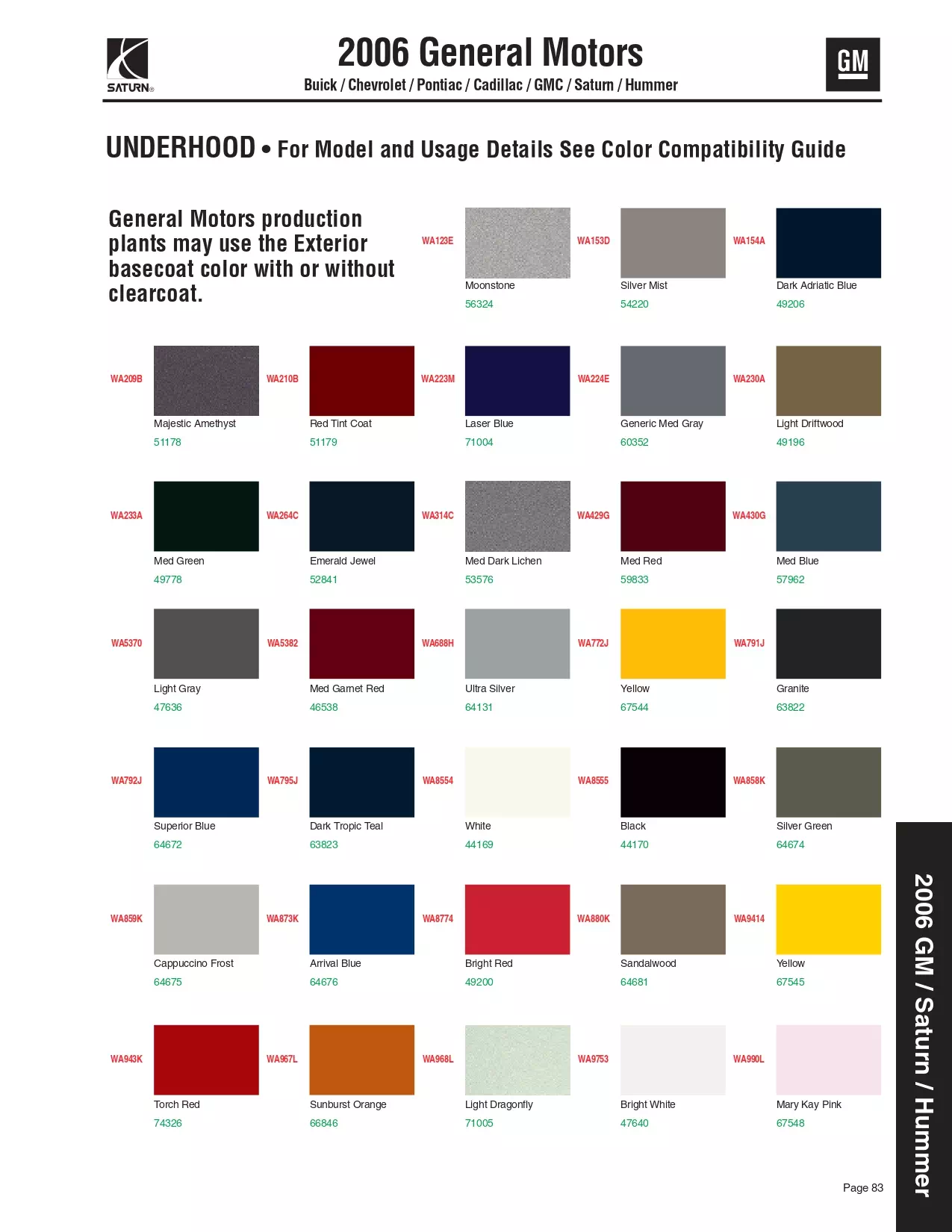2006 General Motors, Buick, Cadillac, Chevrolet, Saturn, Hummer & GMC Paint Codes & Color Chart Paint color examples, their ordering codes, the oem color code, and vehicles the color was used on