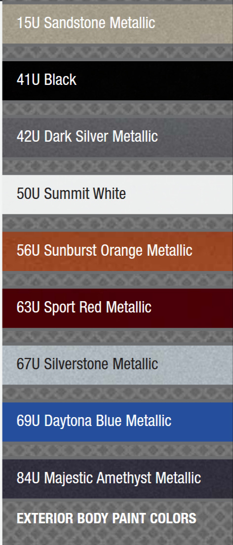 2006 HHR Paint Chart Paint Colors used on HHR in 2006