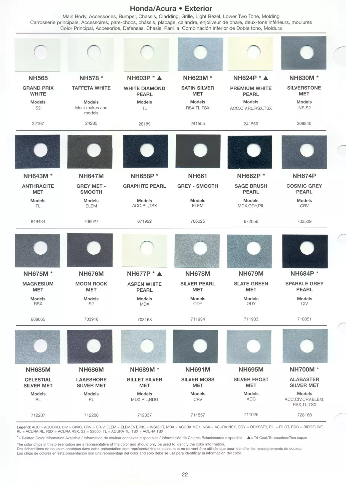 Exterior paint chips and their ordering codes for Honda and Acura Vehicles