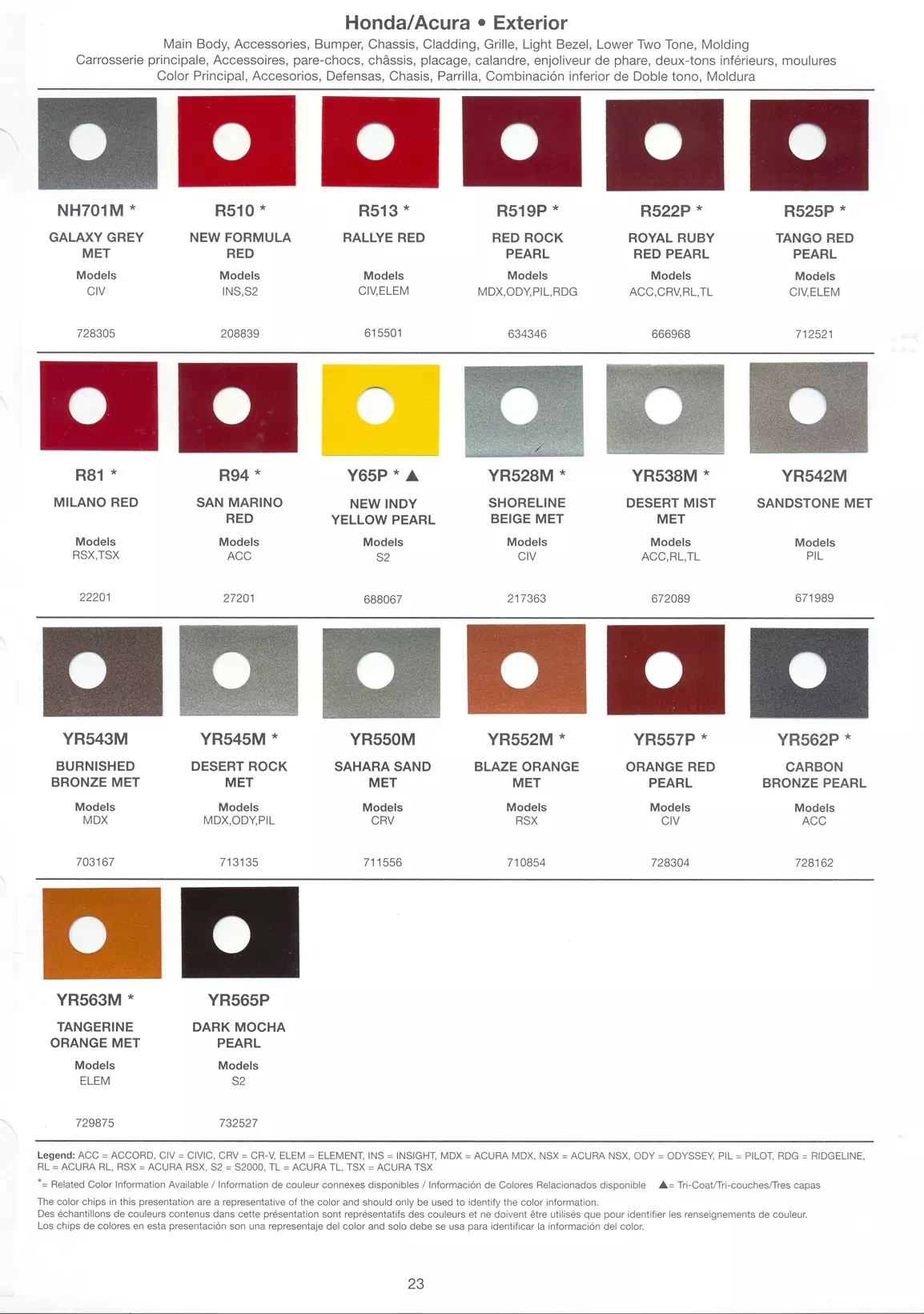 Exterior paint chips and their ordering codes for Honda and Acura Vehicles