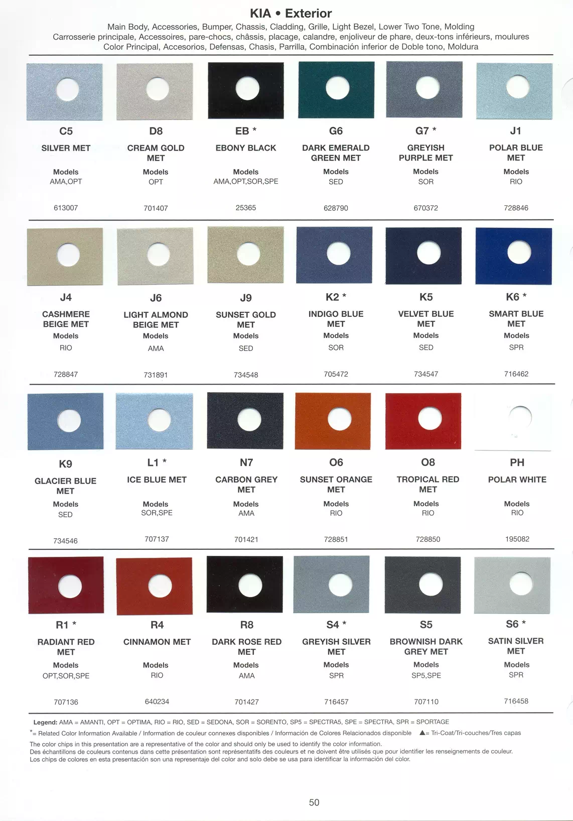 Exterior Paint Colors for Kia Vehicles in 2006