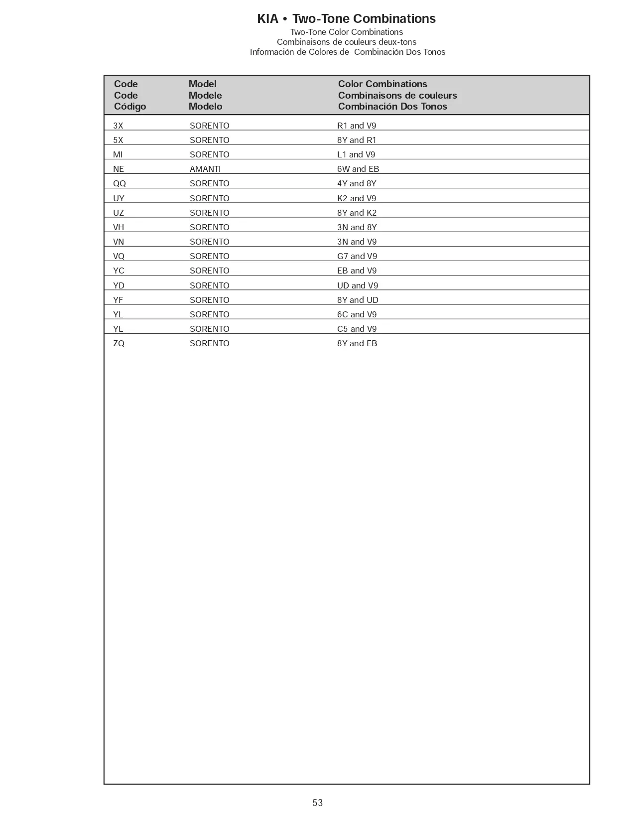 Exterior Paint Colors for Kia Vehicles in 2006