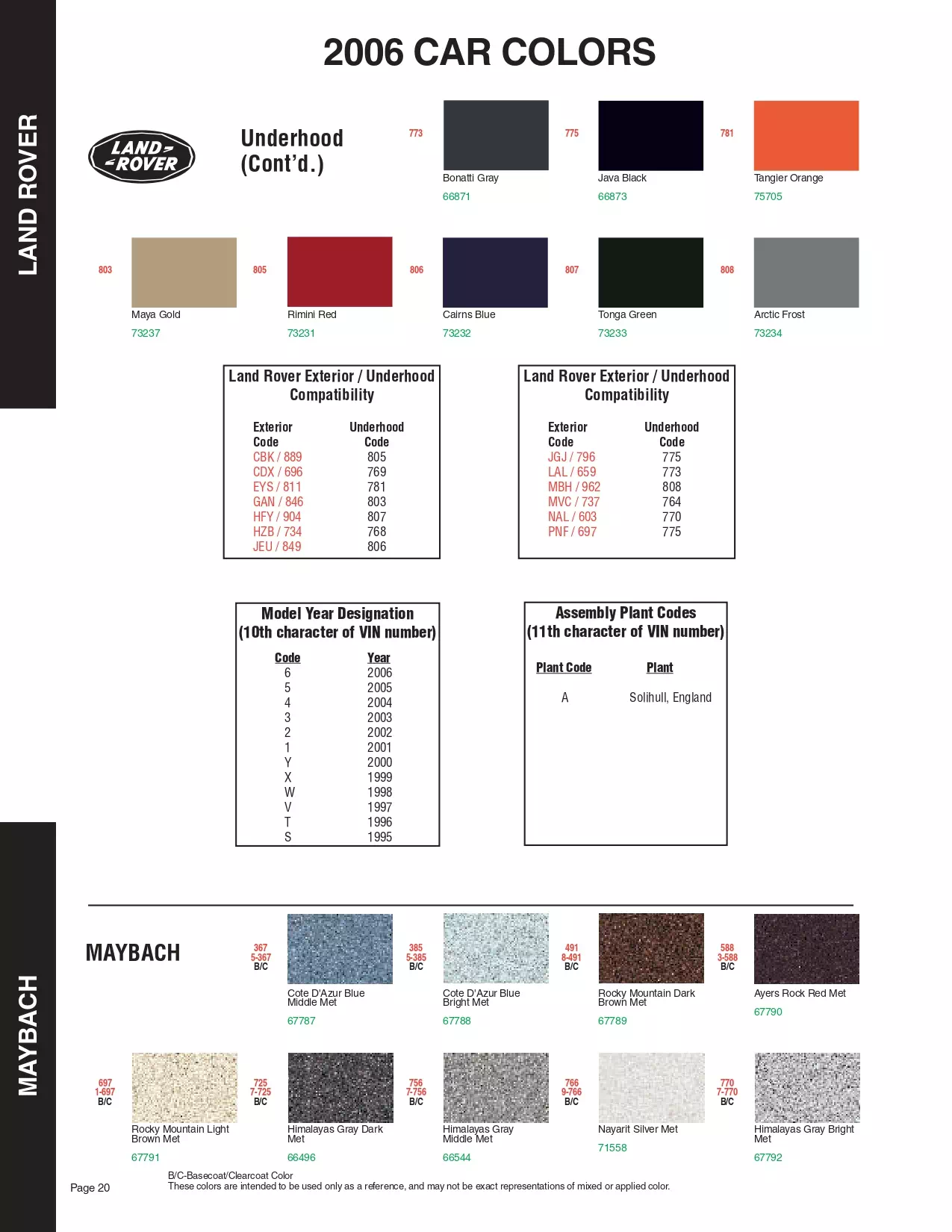 2006 Land Rover & Maybach Paint Chart Paint color examples, their ordering codes, the oem color code, and vehicles the color was used on