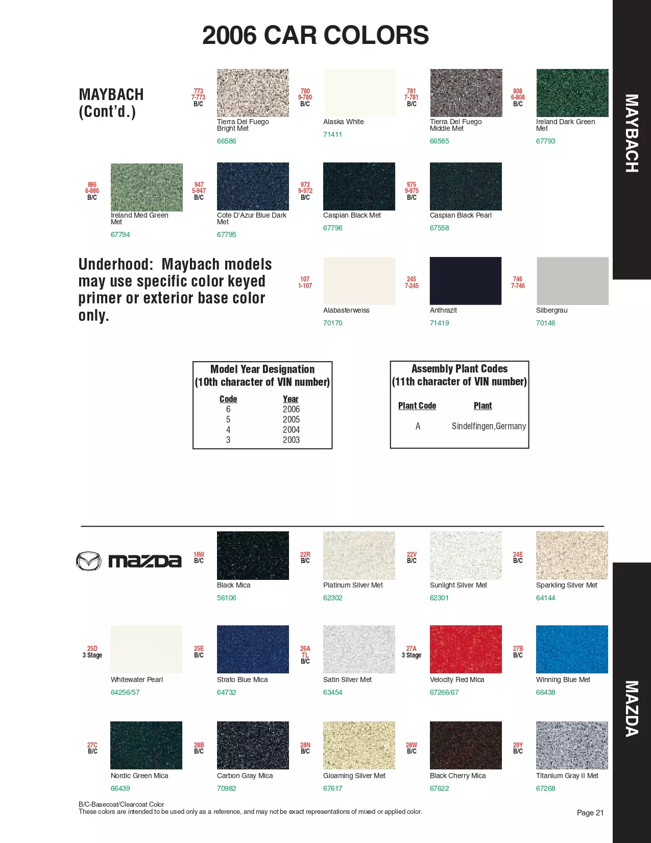 2006 Maybach & Mazda Paint Chart Paint color examples, their ordering codes, the oem color code, and vehicles the color was used on