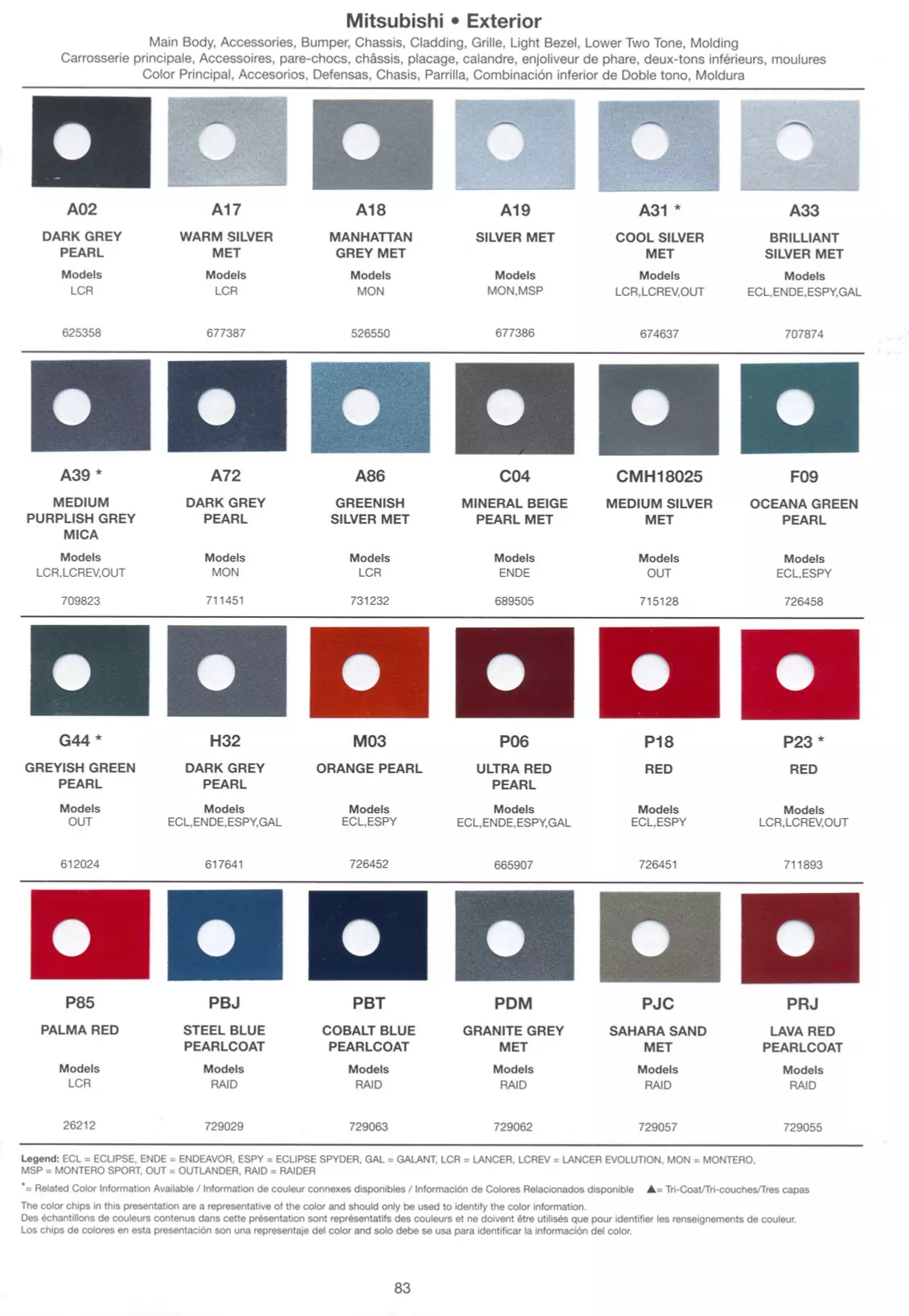 A paint code chart displaying various color swatches and corresponding codes. This chart is used to identify and select specific paint colors for mixing paint and or buying paint for your Mitsubishi vehicle. There are only so many paints used every year. This chart helps you decide what color it is.  