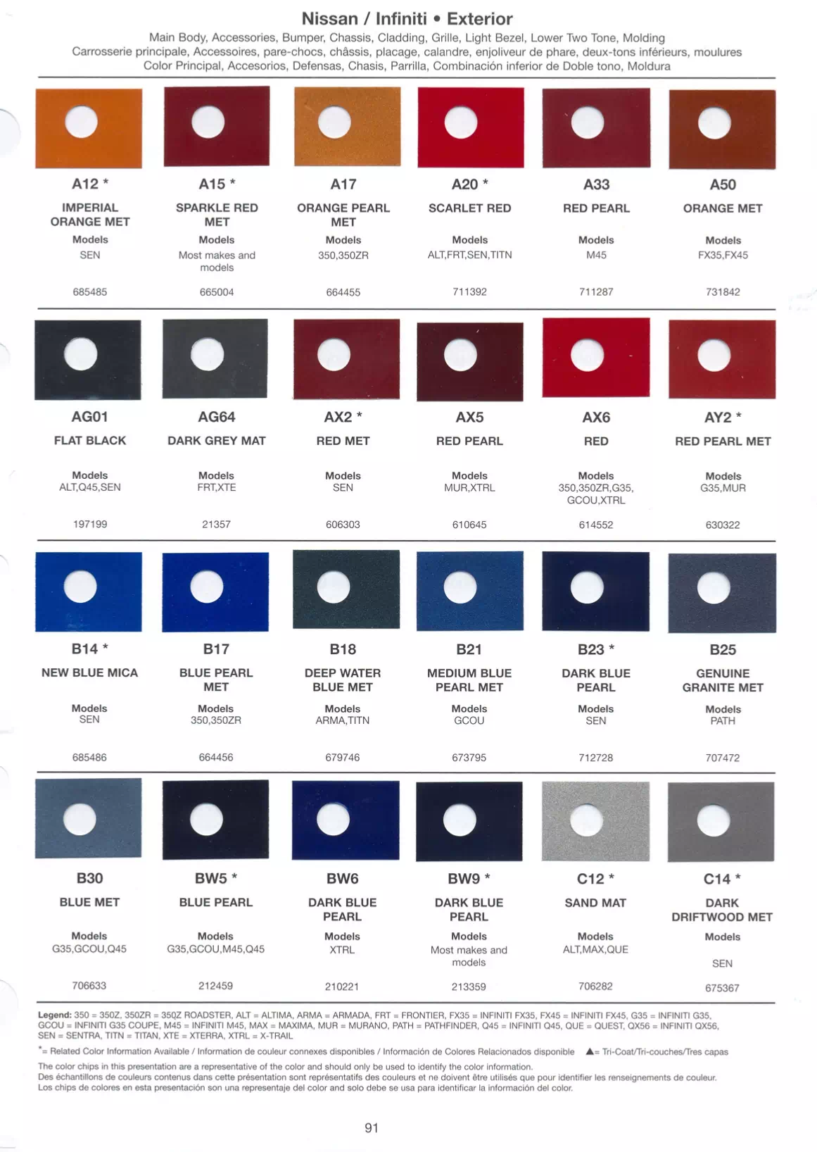 Exterior paint colors for Nissan and Infiniti vehicles and their ordering codes and stock numbers