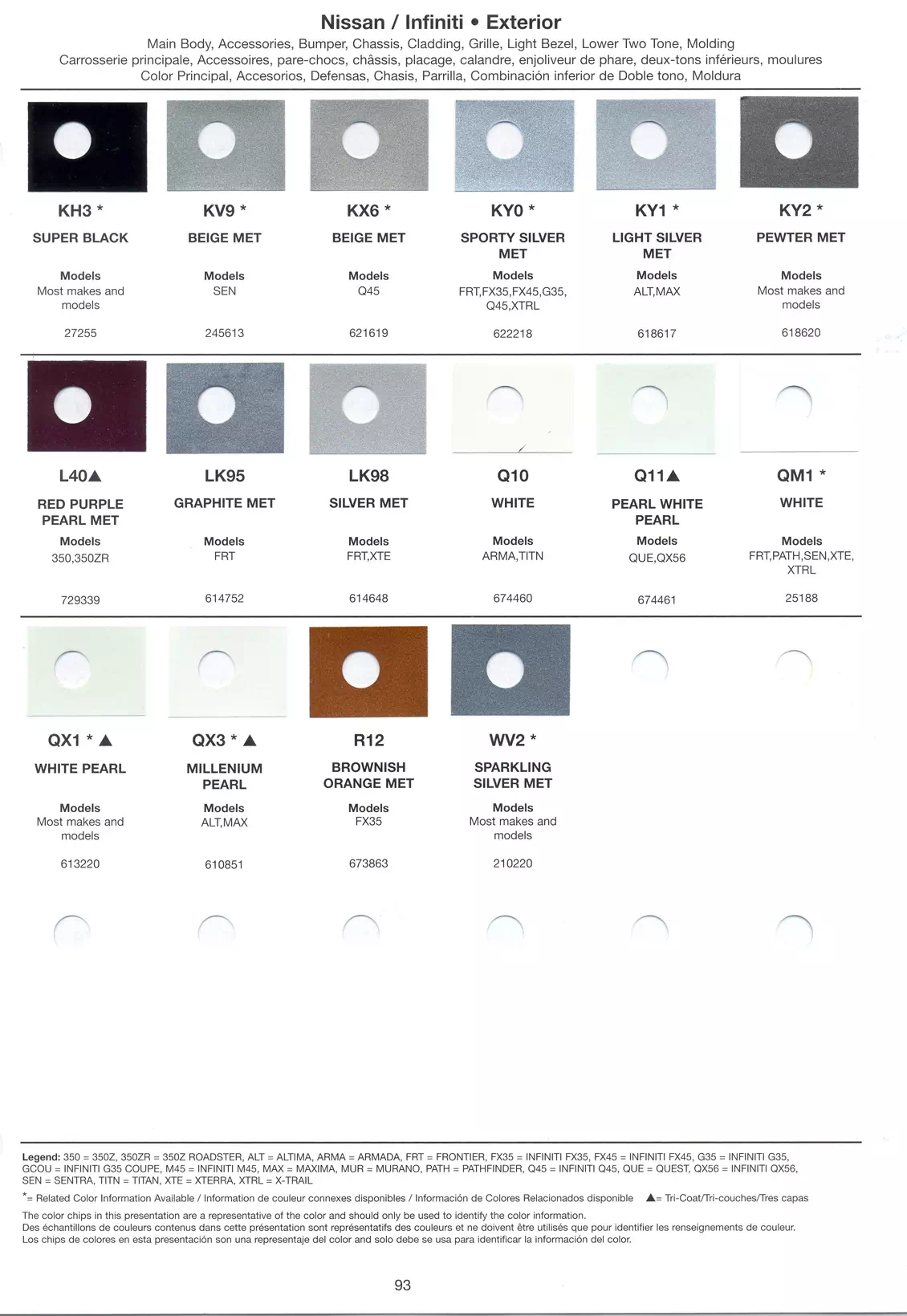 Exterior paint colors for Nissan and Infiniti vehicles and their ordering codes and stock numbers