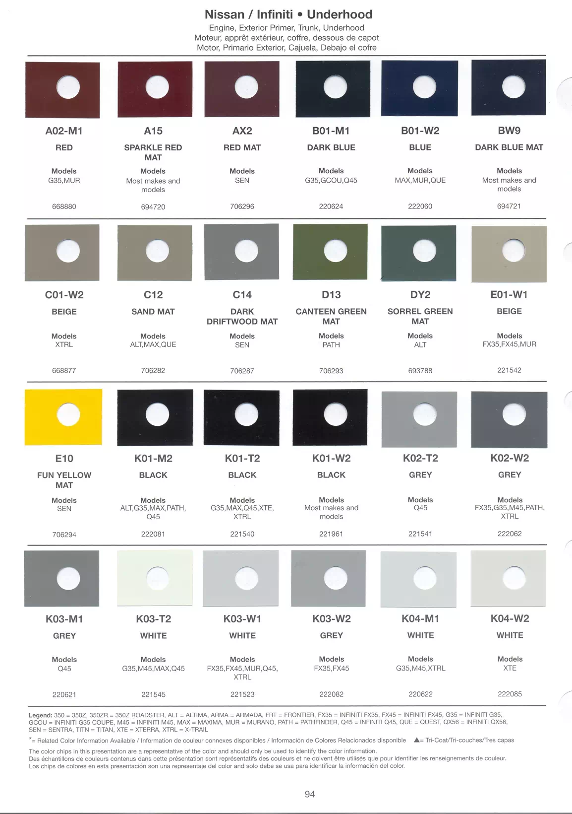 Exterior paint colors for Nissan and Infiniti vehicles and their ordering codes and stock numbers